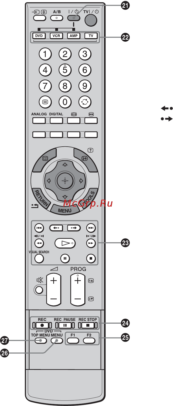 Sony KDL-40X2000 [14/160] Wd dvd vcr operating buttons
