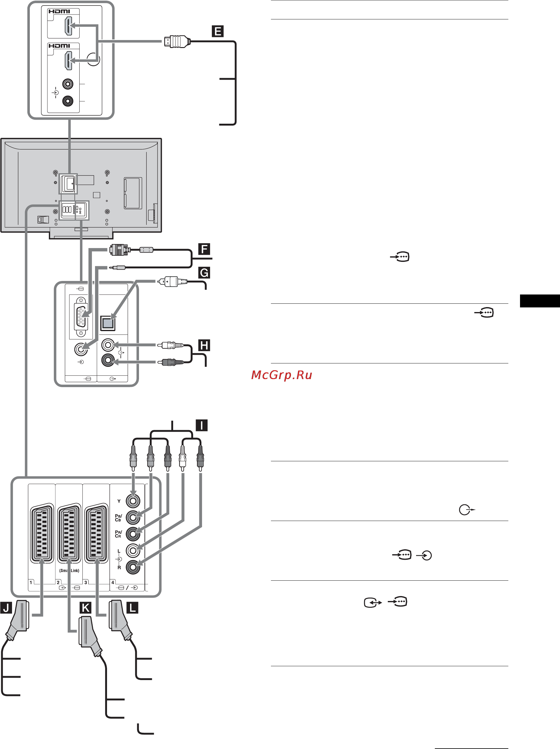 Sony KDL-46X2000 [147/160] Korzystanie z dodatkowego sprzętu