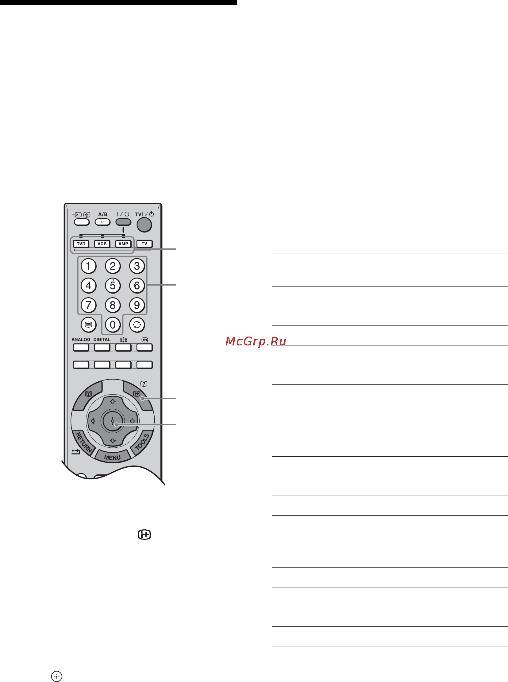 Sony KDL-52X2000 [44/160] Programming the remote