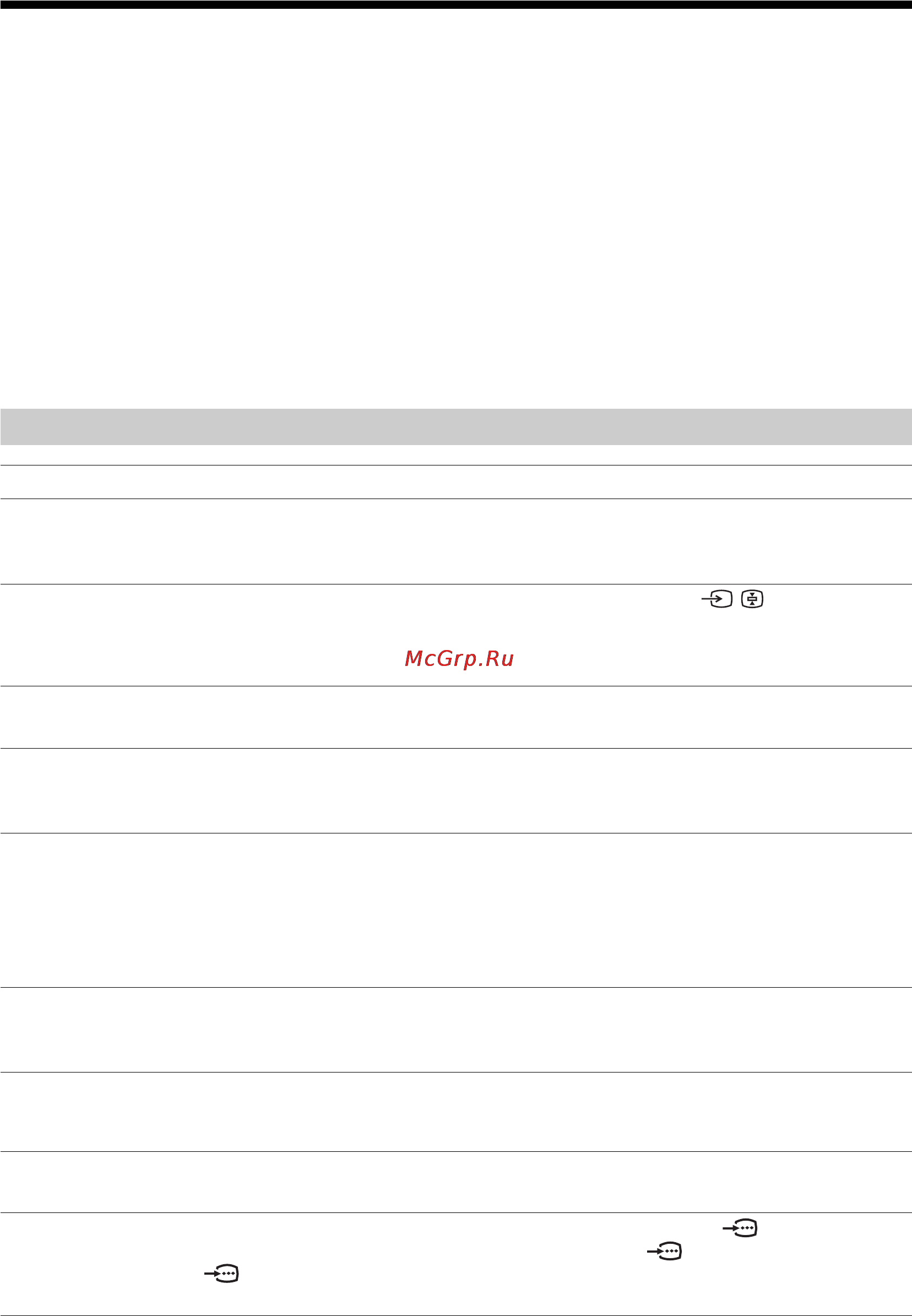 Sony KDL-52X2000 [48/160] Troubleshooting