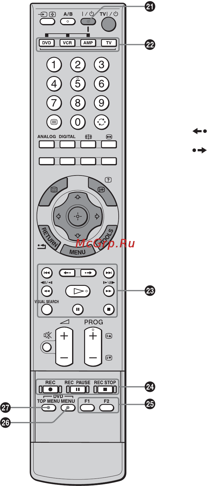 Sony KDL-52X2000 [64/160] Wd кнопки управления dvd видеомагнитофон