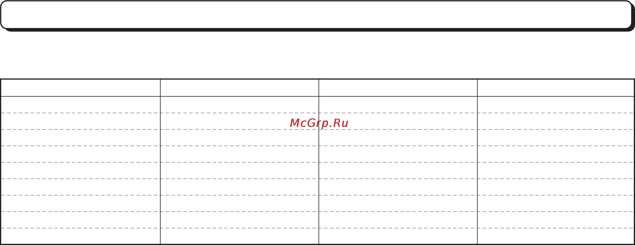 LG HB-207JE [59/96] Укропный хлеб oсобый