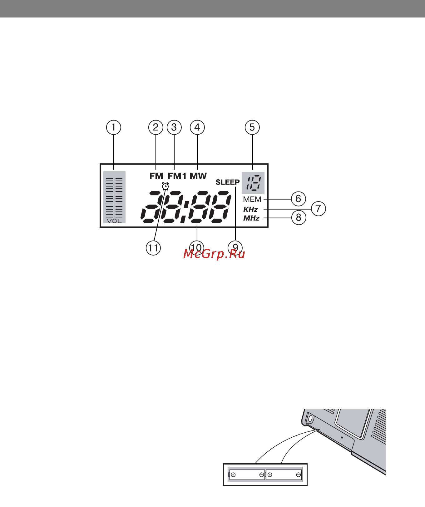 Vitek VT-3589 [12/20] Ðóññêèé