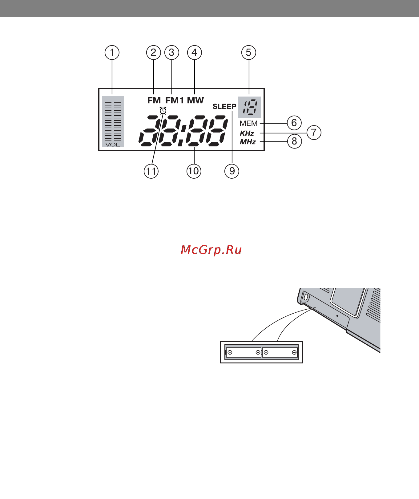Vitek VT-3589 [4/20] English