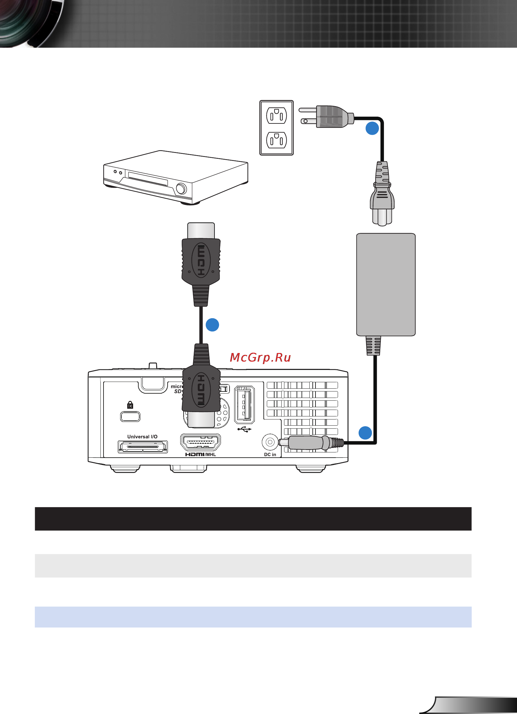 Optoma ML550 [18/47] Подключение dvd плеера