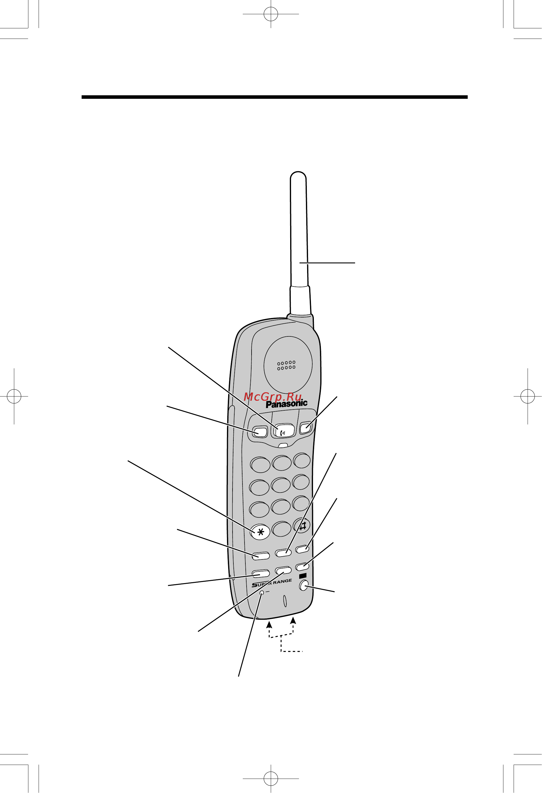 Panasonic KX-TC1205RUB [6/32] Pacgojoòehne opfahob ygpabjehnr