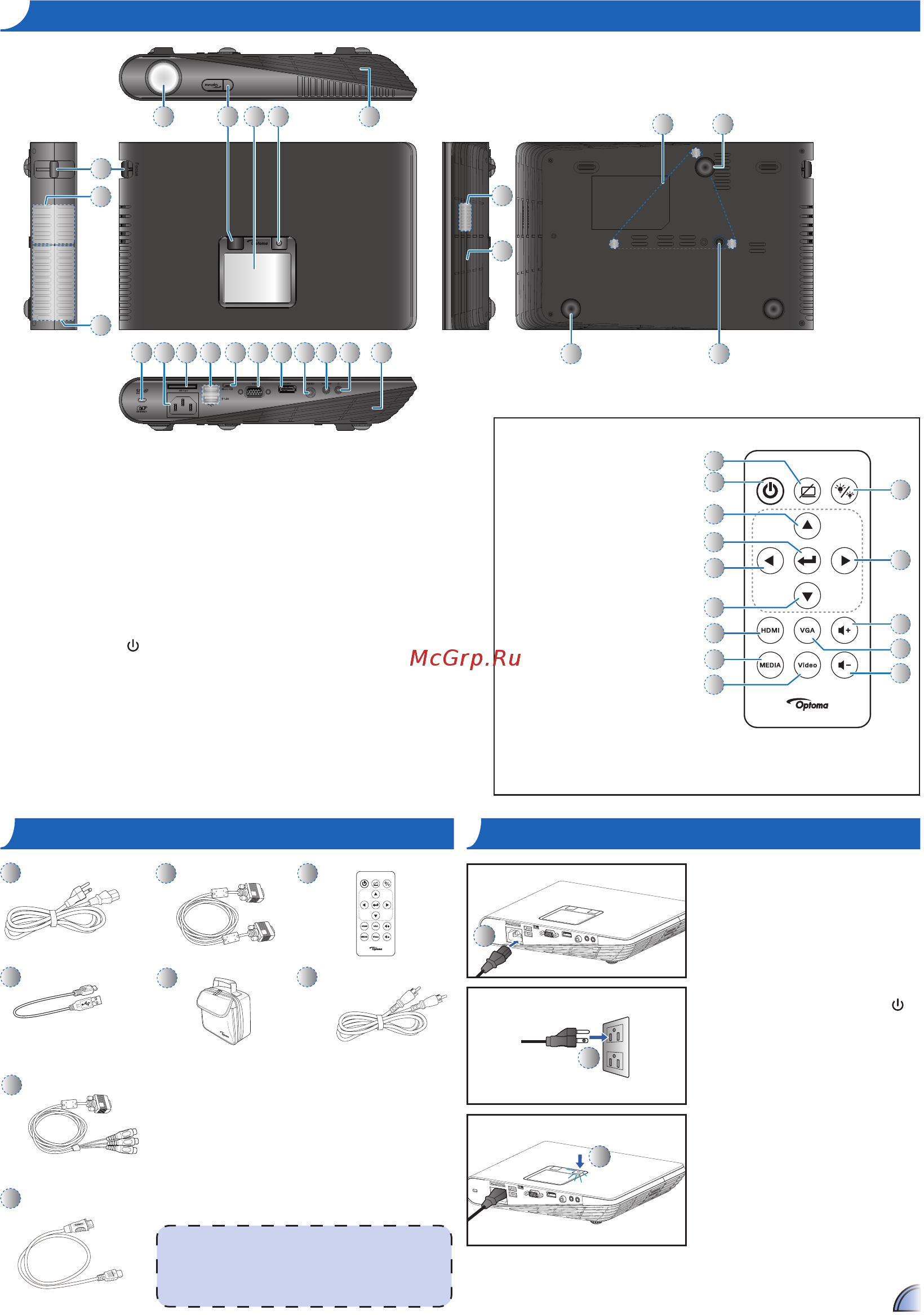 Optoma ML1500e Инструкция по эксплуатации онлайн [3/21] 259960