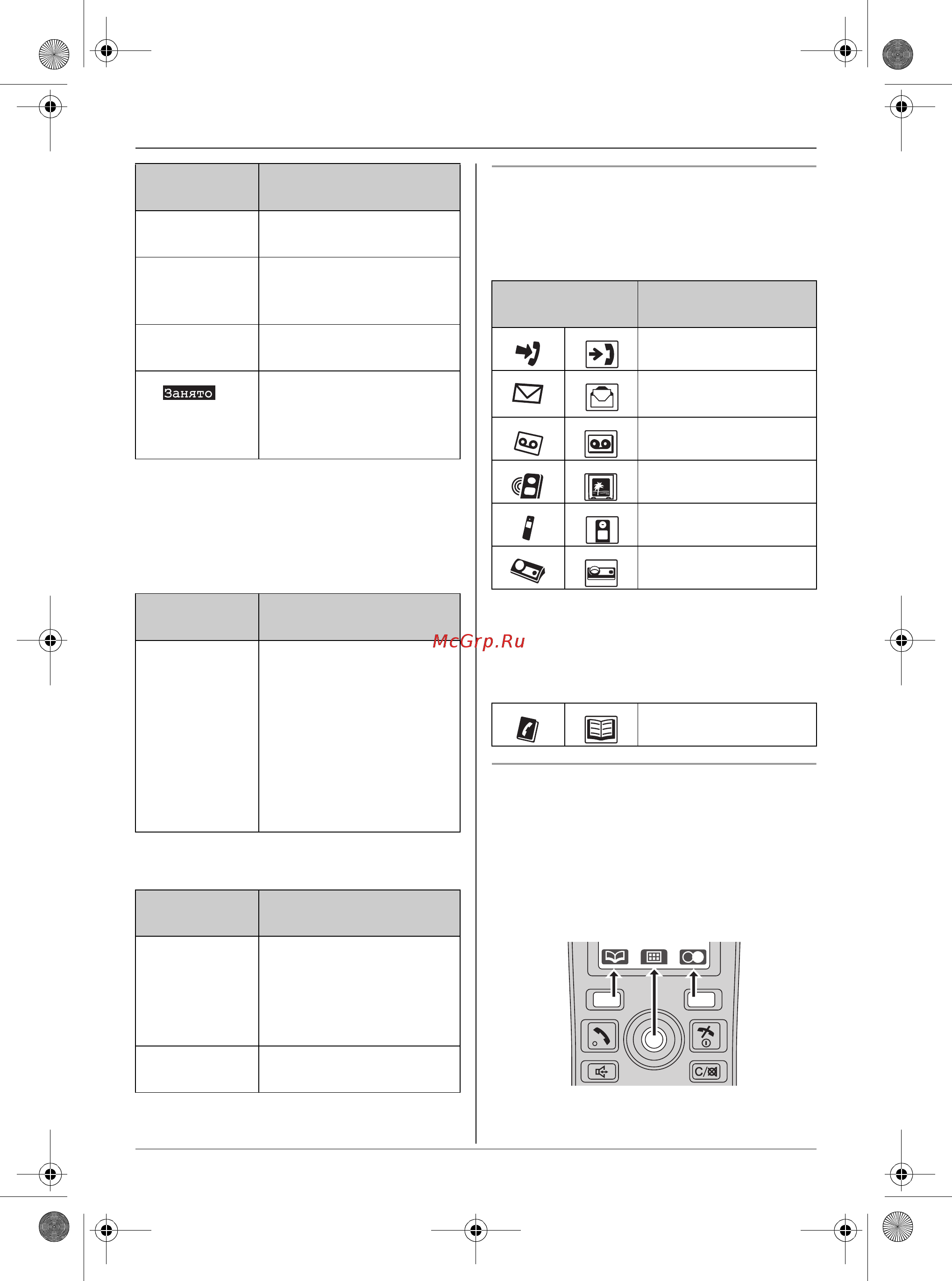 Panasonic KX-TG9125 RU-Y [10/72] Меню функция