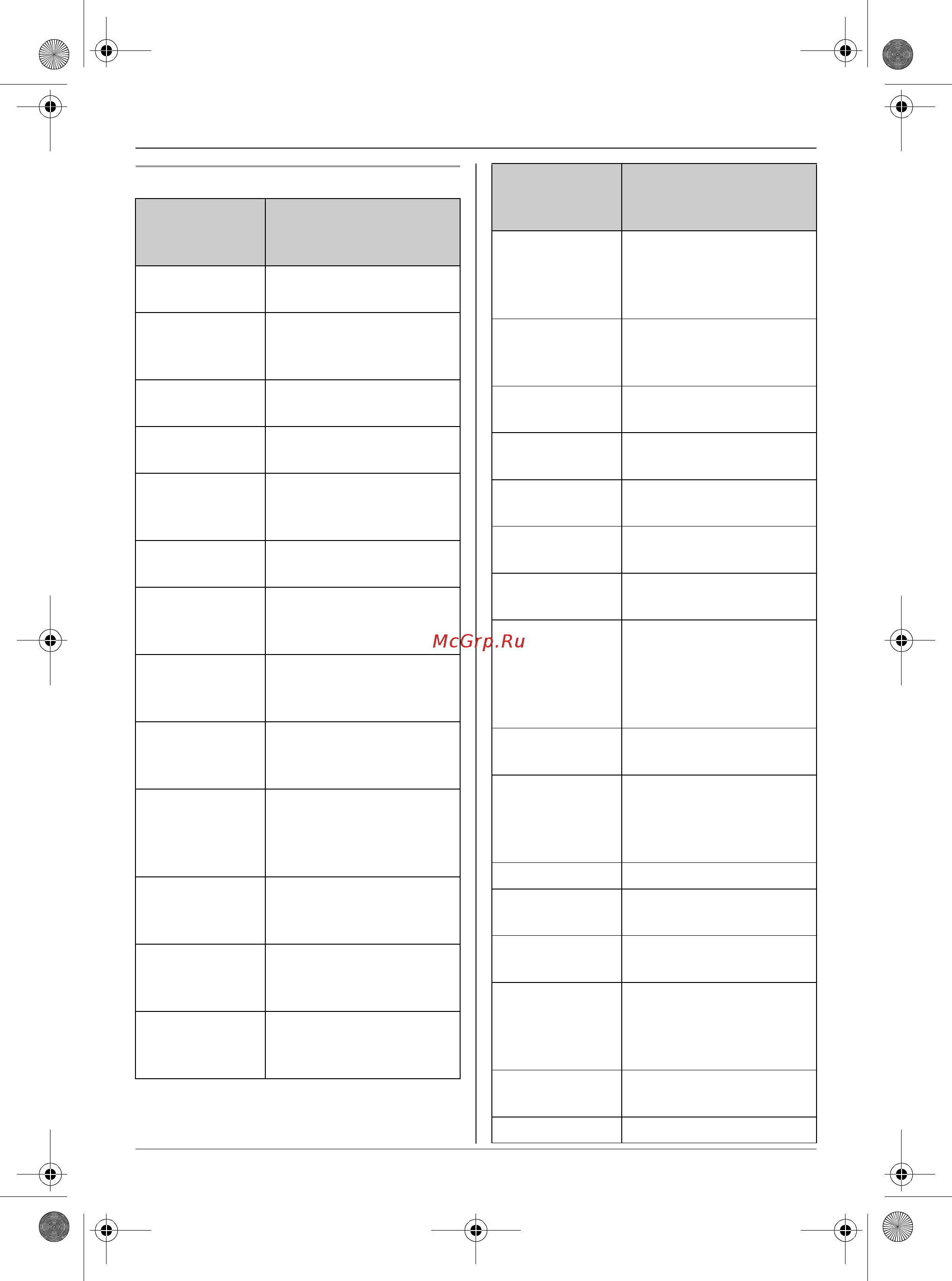 Panasonic KX-TG9125 RU-Y [11/72] Подготовка