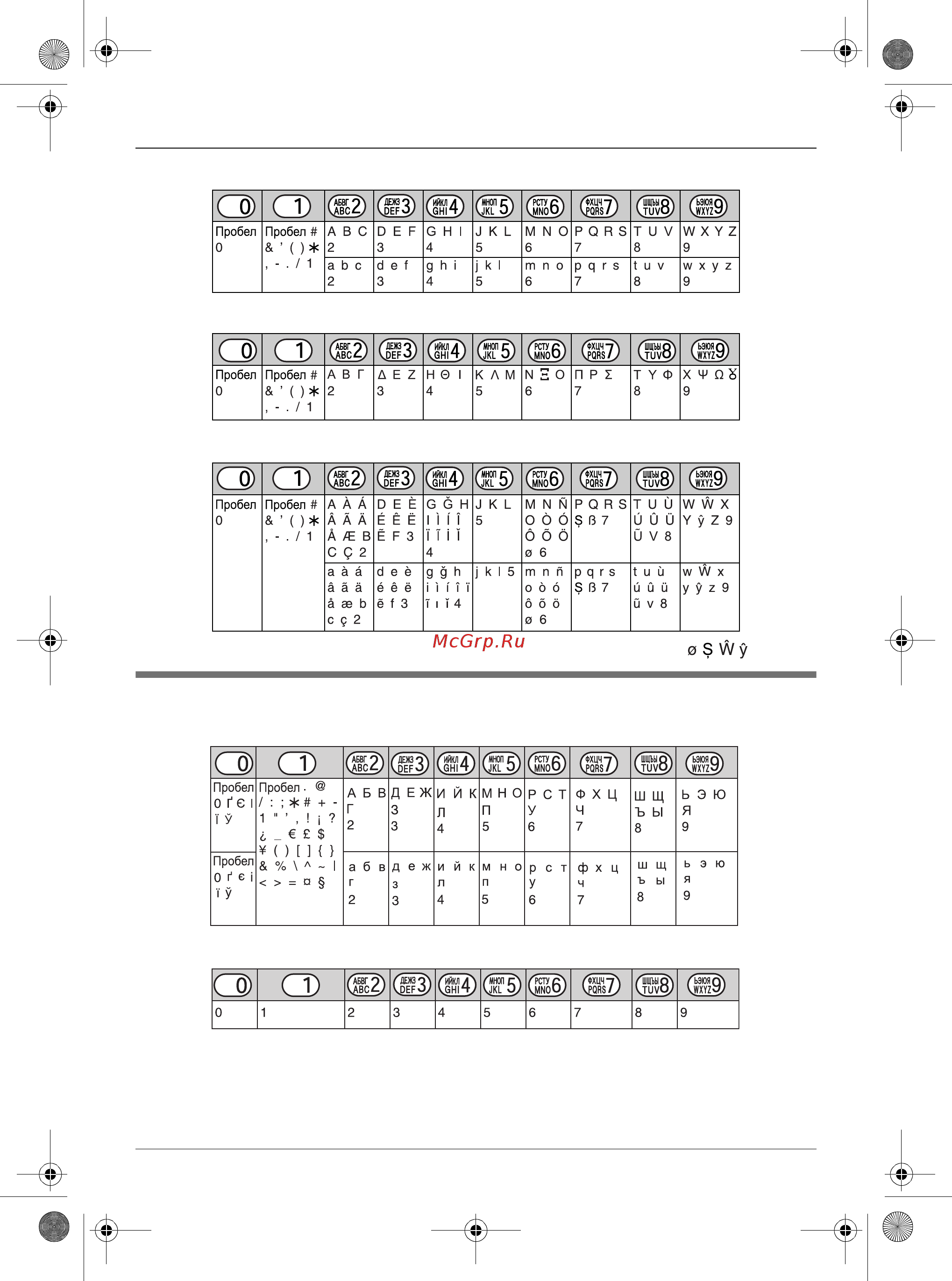 Panasonic KX-TG9125RU [58/72] Полезная информация
