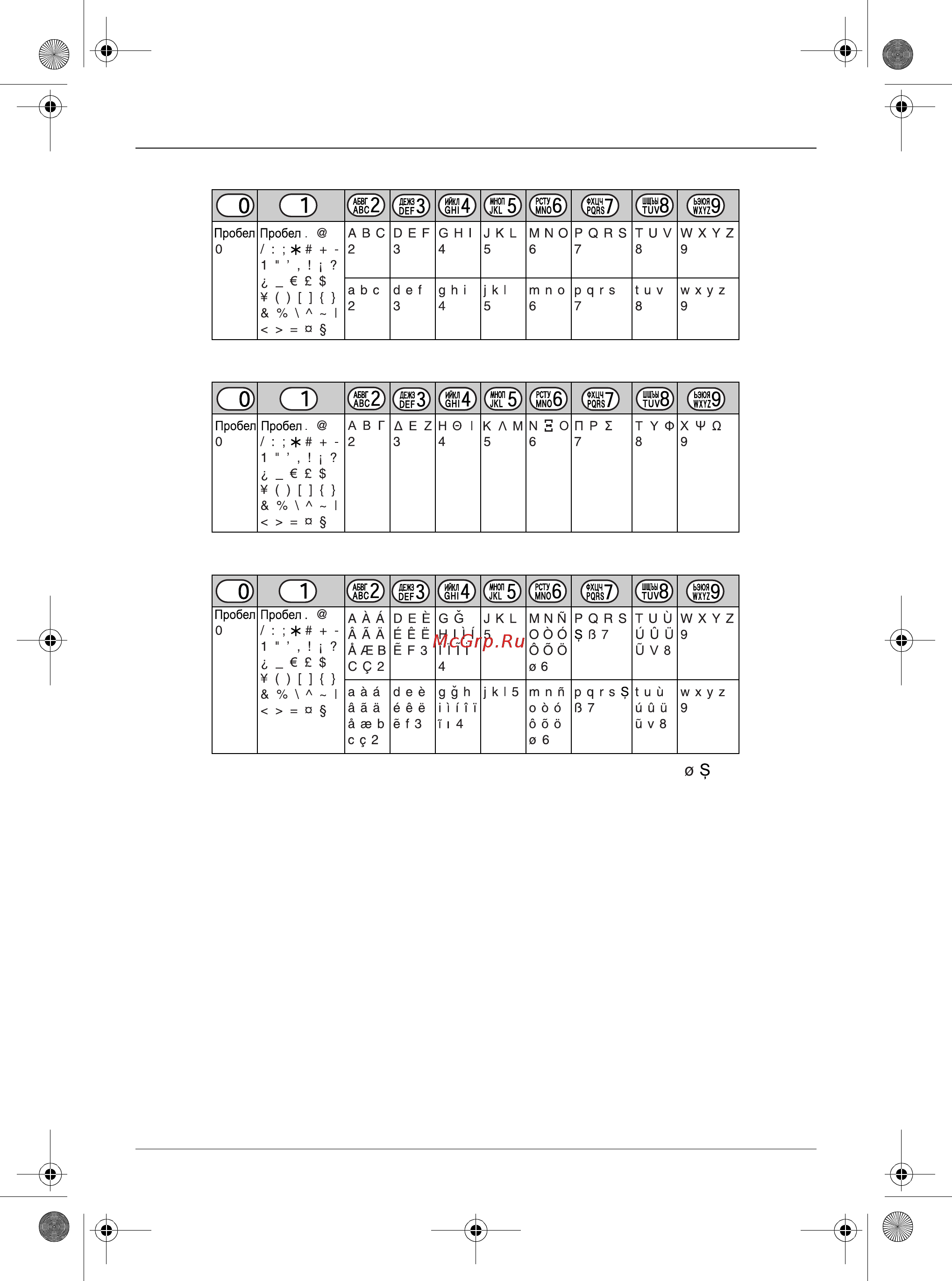 Panasonic KX-TG9125RU [59/72] Полезная информация