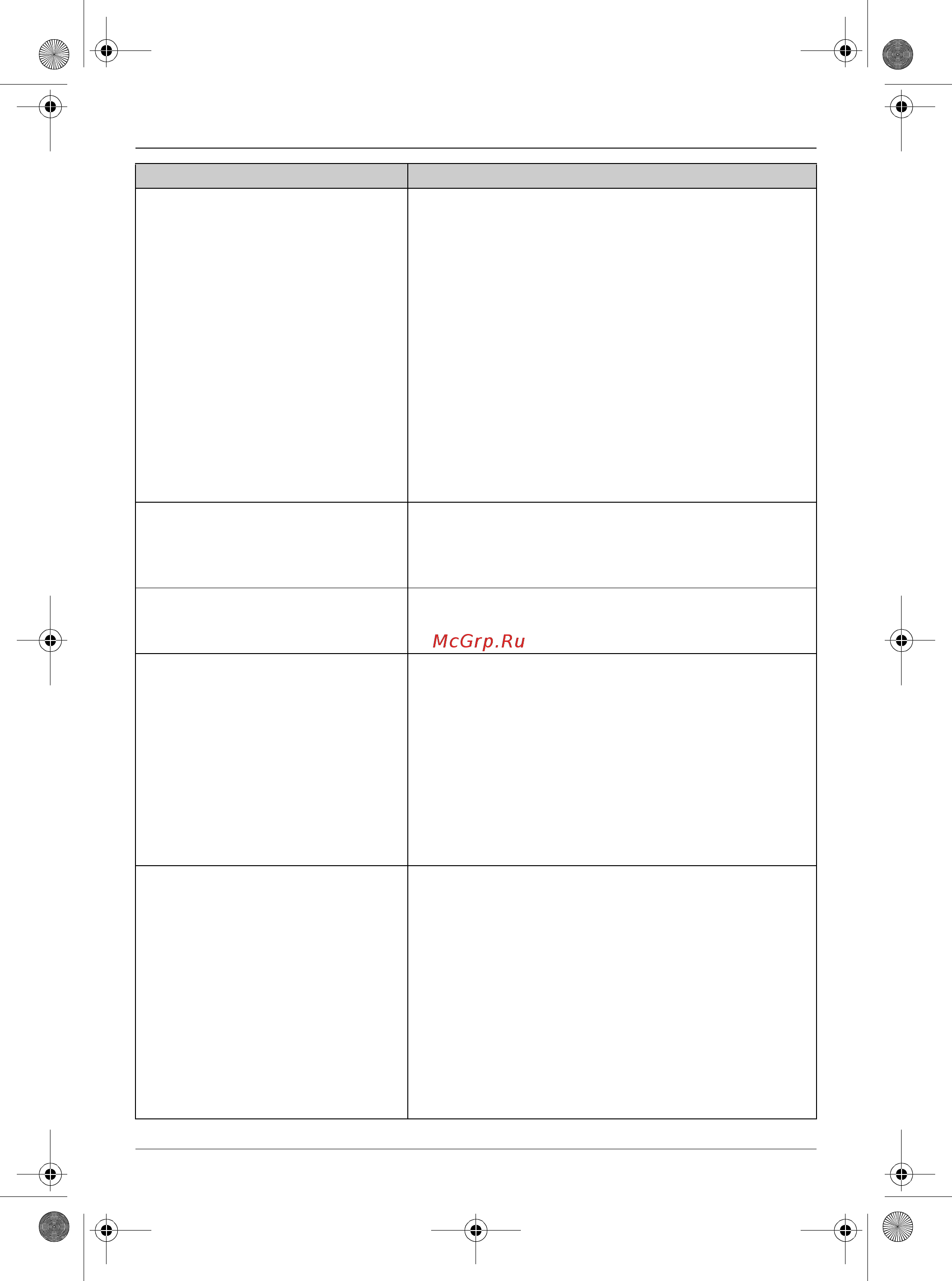 Panasonic KX-TG9125RU [64/72] Полезная информация