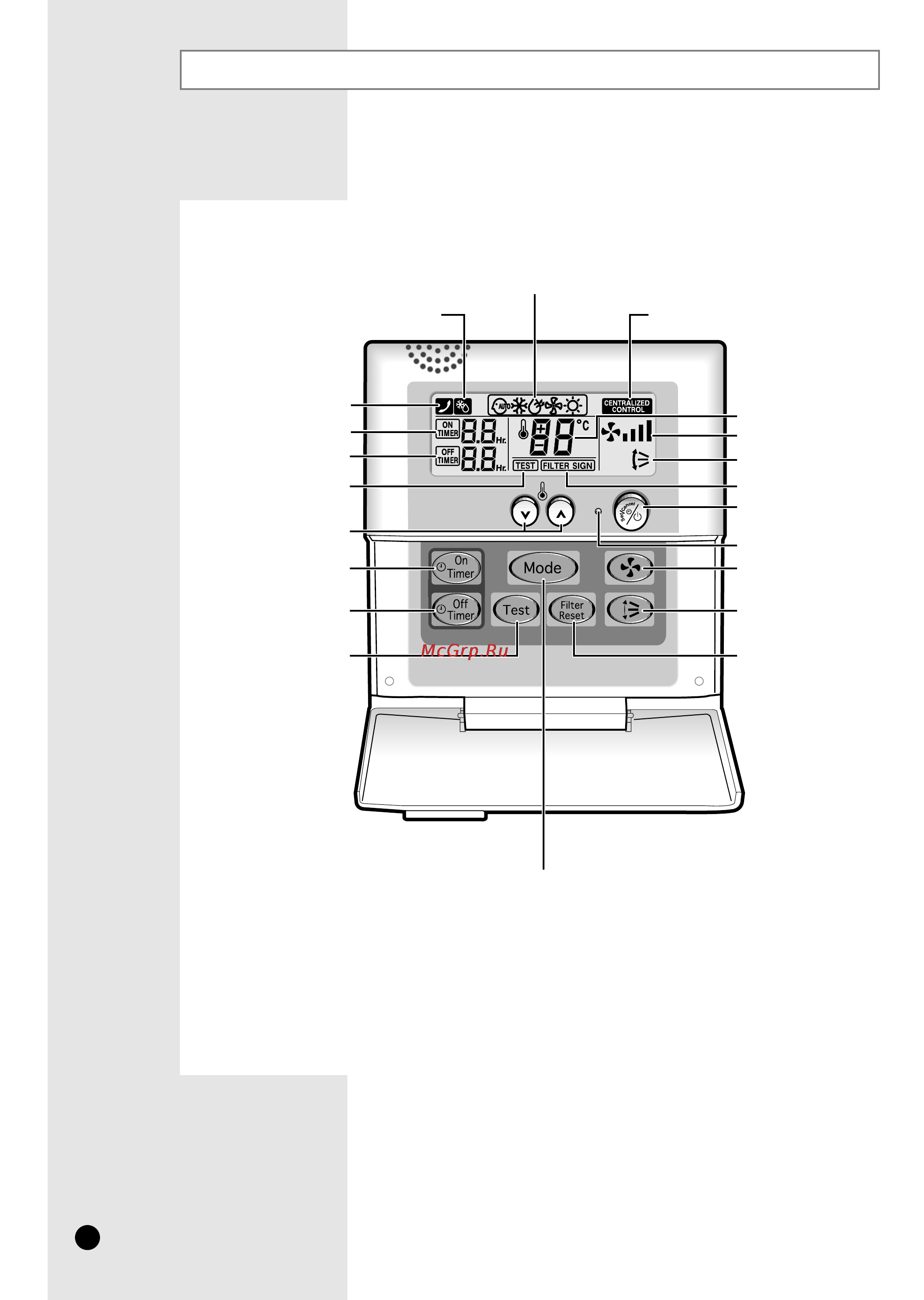 Samsung SH09VA1(A2)(A5)(A6) [6/36] Проводной пульт дистанционного управления кнопки и дисплей
