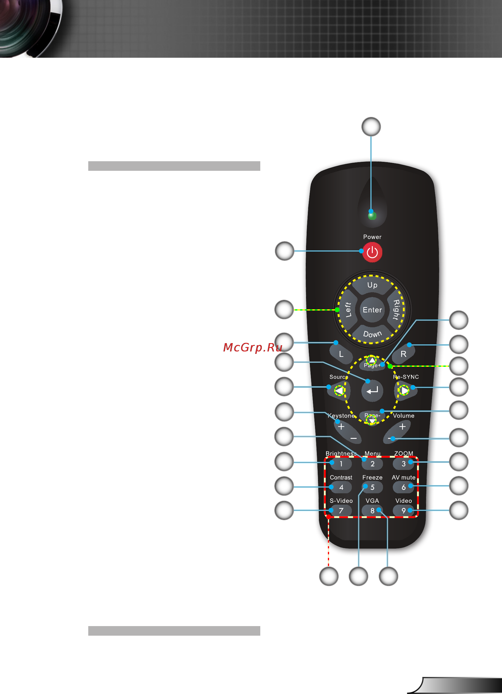 Optoma DX325 [9/58] Пульт дистанционного управления