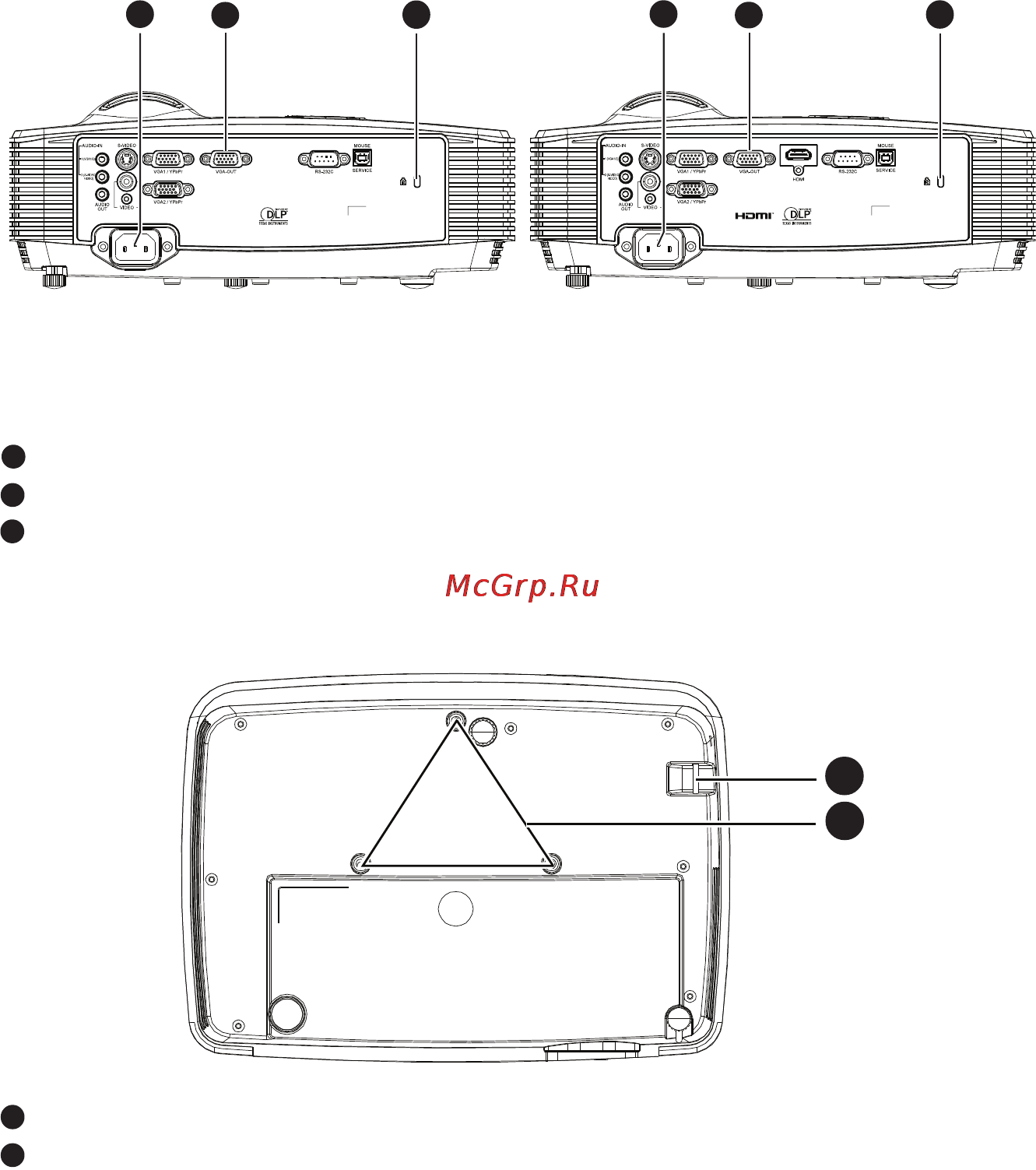 Optoma W303 [8/62] Вид сзади