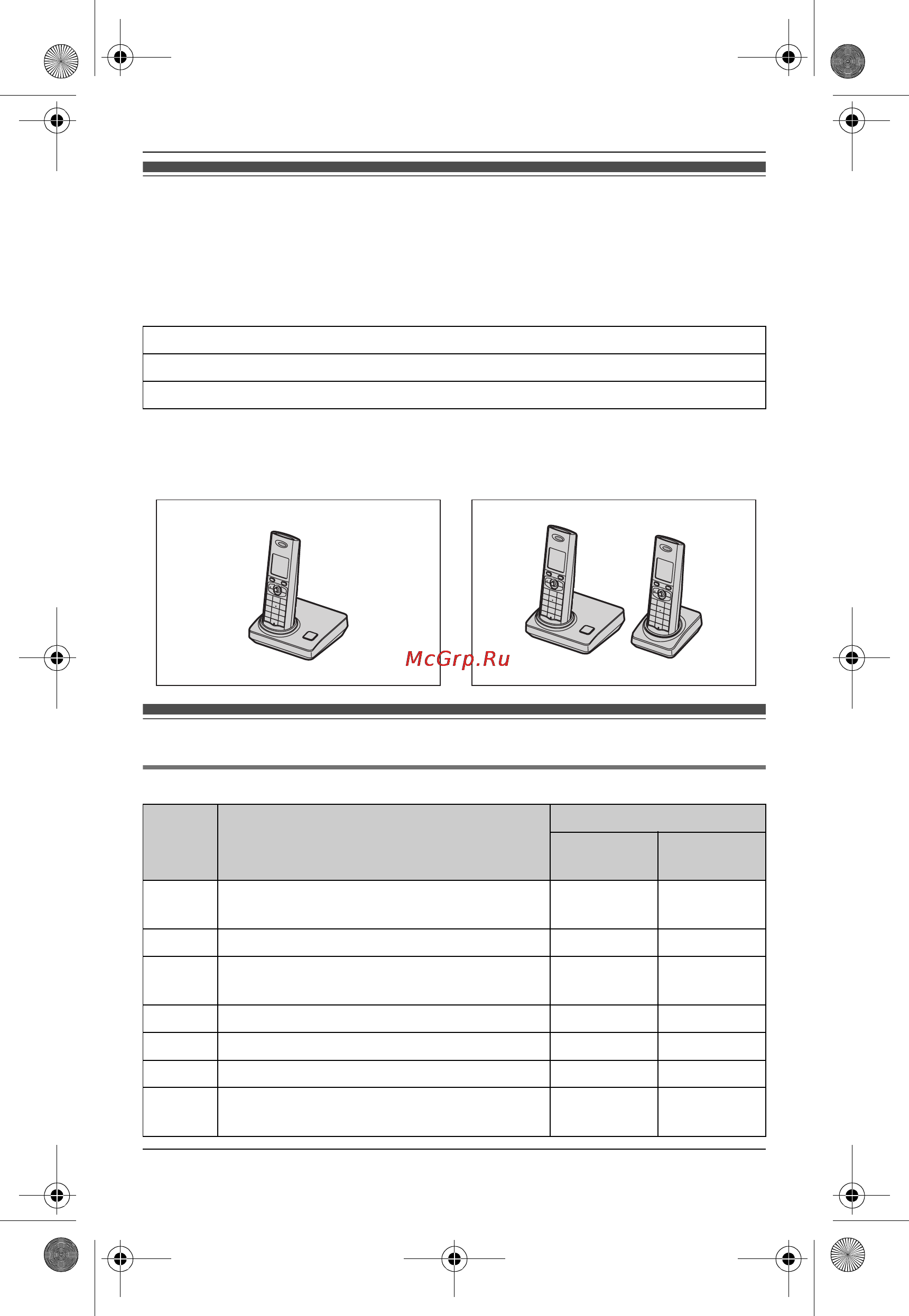 Panasonic KX-TG8206RU [3/64] Информация об аксессуарах
