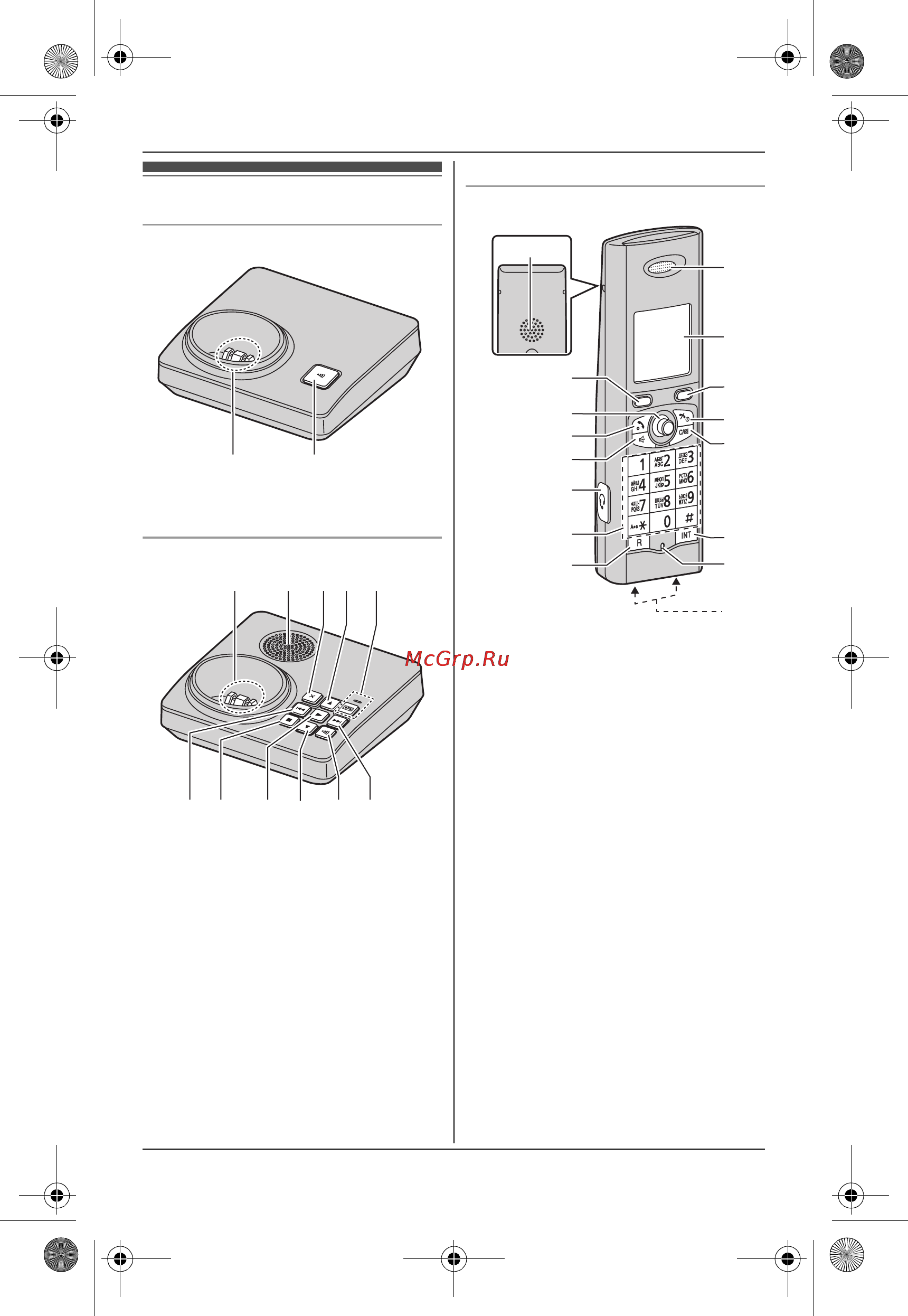 Panasonic KX-TG8206RU [7/64] Органы управления