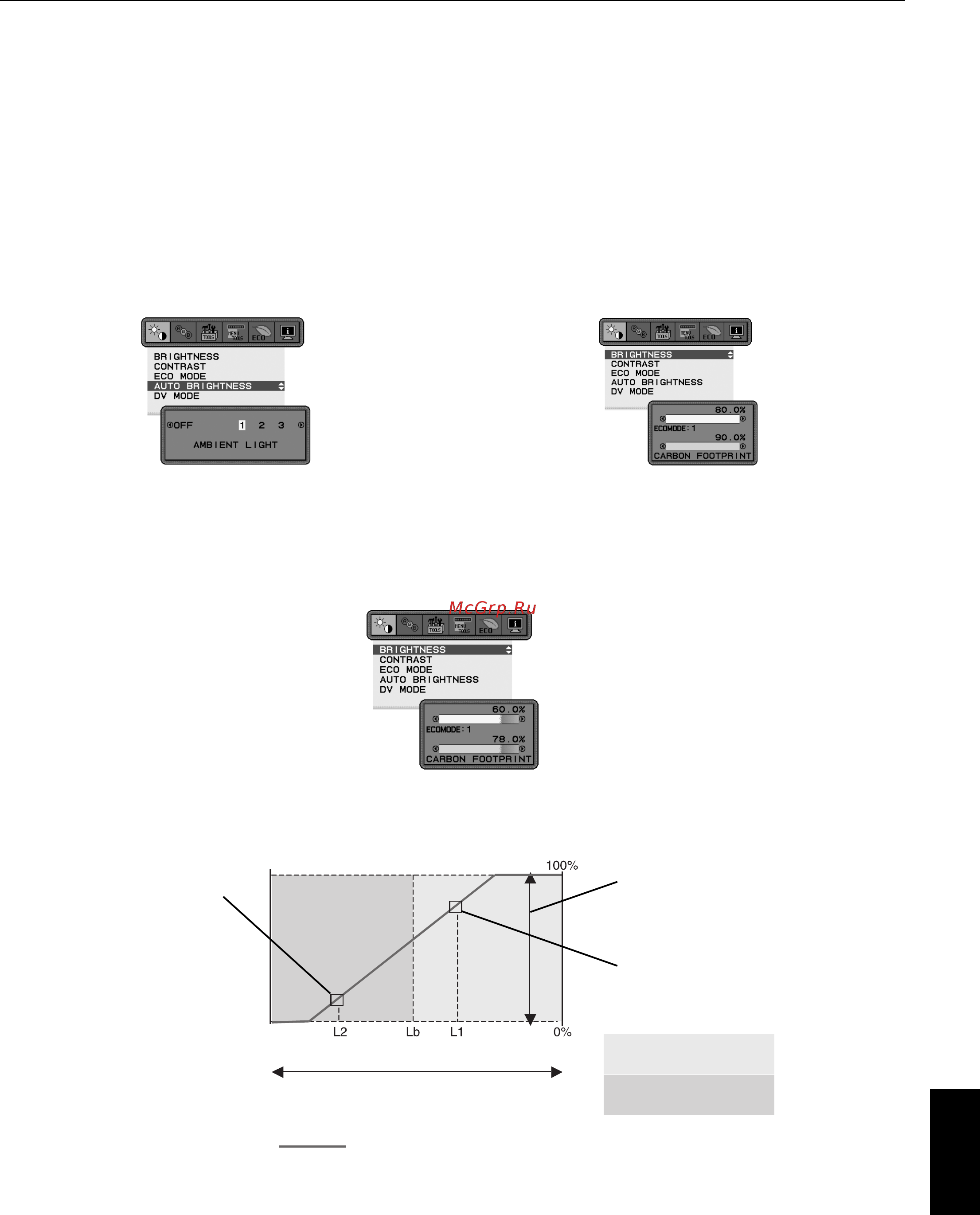 Nec MultiSync EA192M [19/21] Функция автояркость