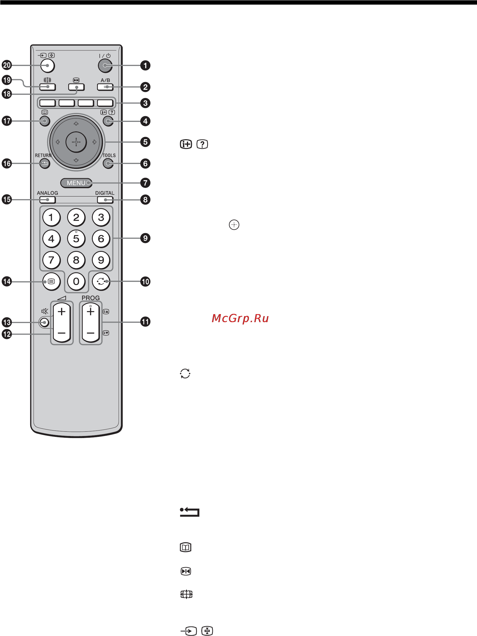 Sony KDL-46W2000 [103/236] Επισκπηση τυ τηλεειριστηρίυ