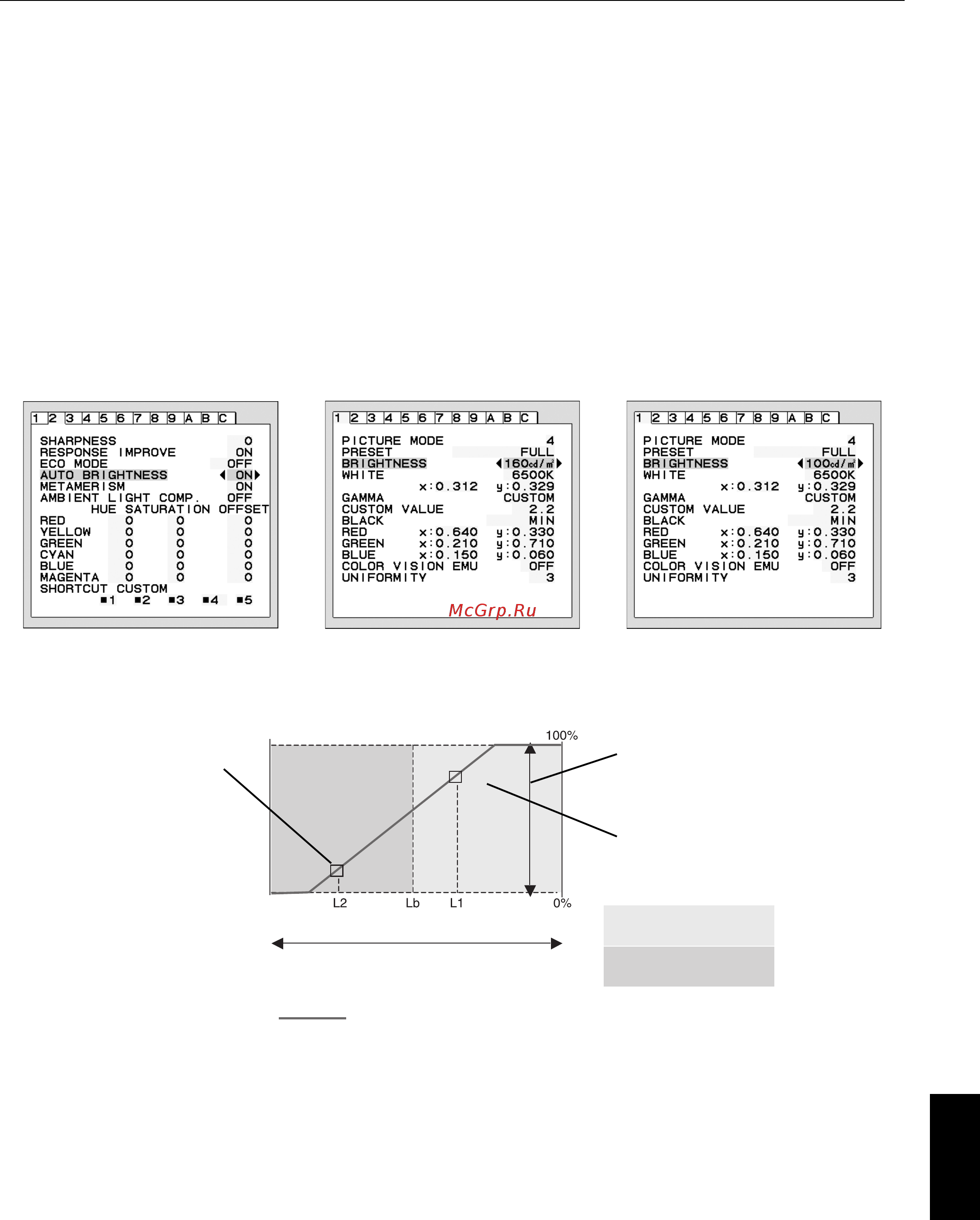 Nec PA241W [33/35] Функция автояркость