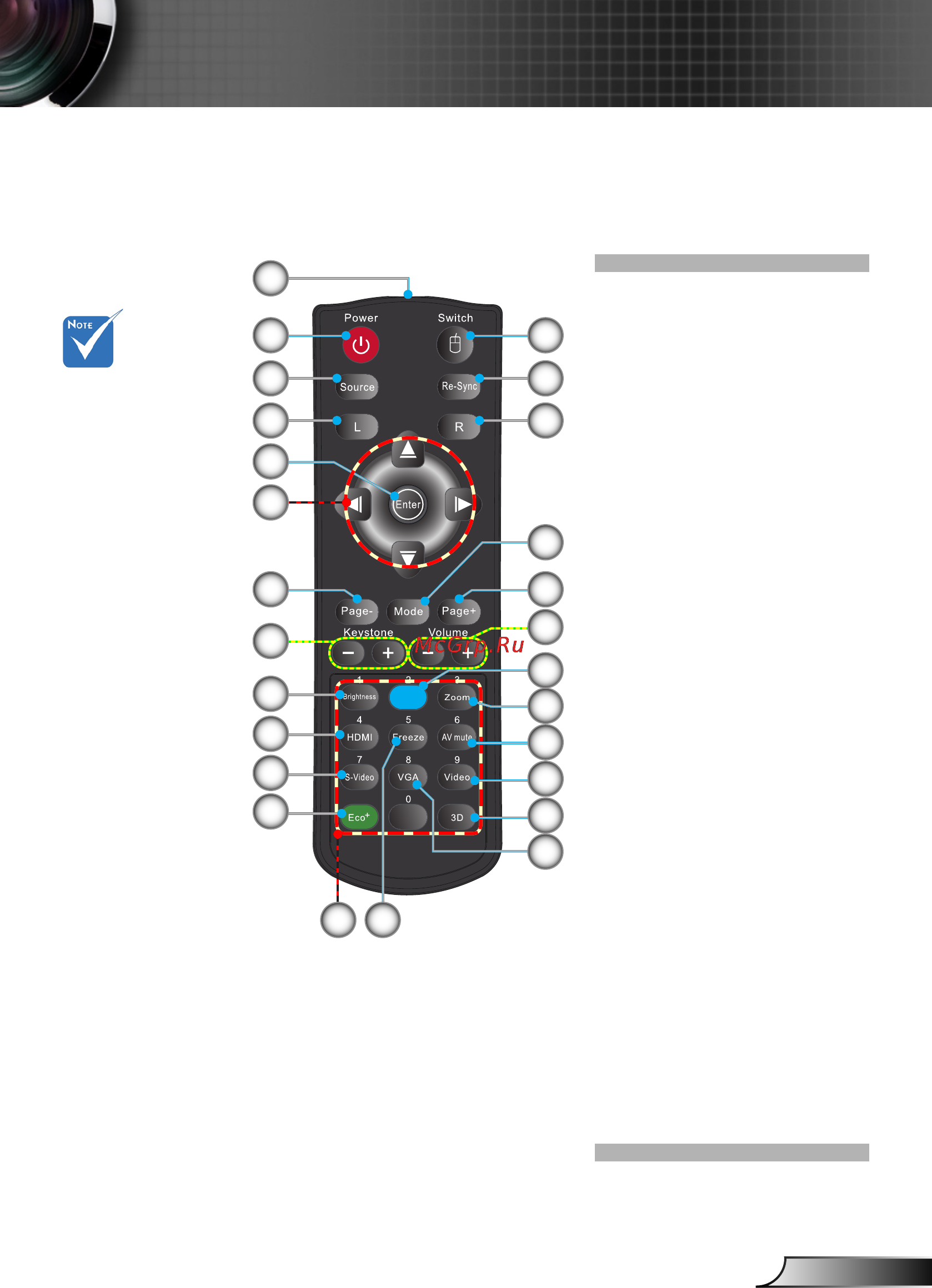 Optoma H180X [9/59] Пульт дистанционного управления