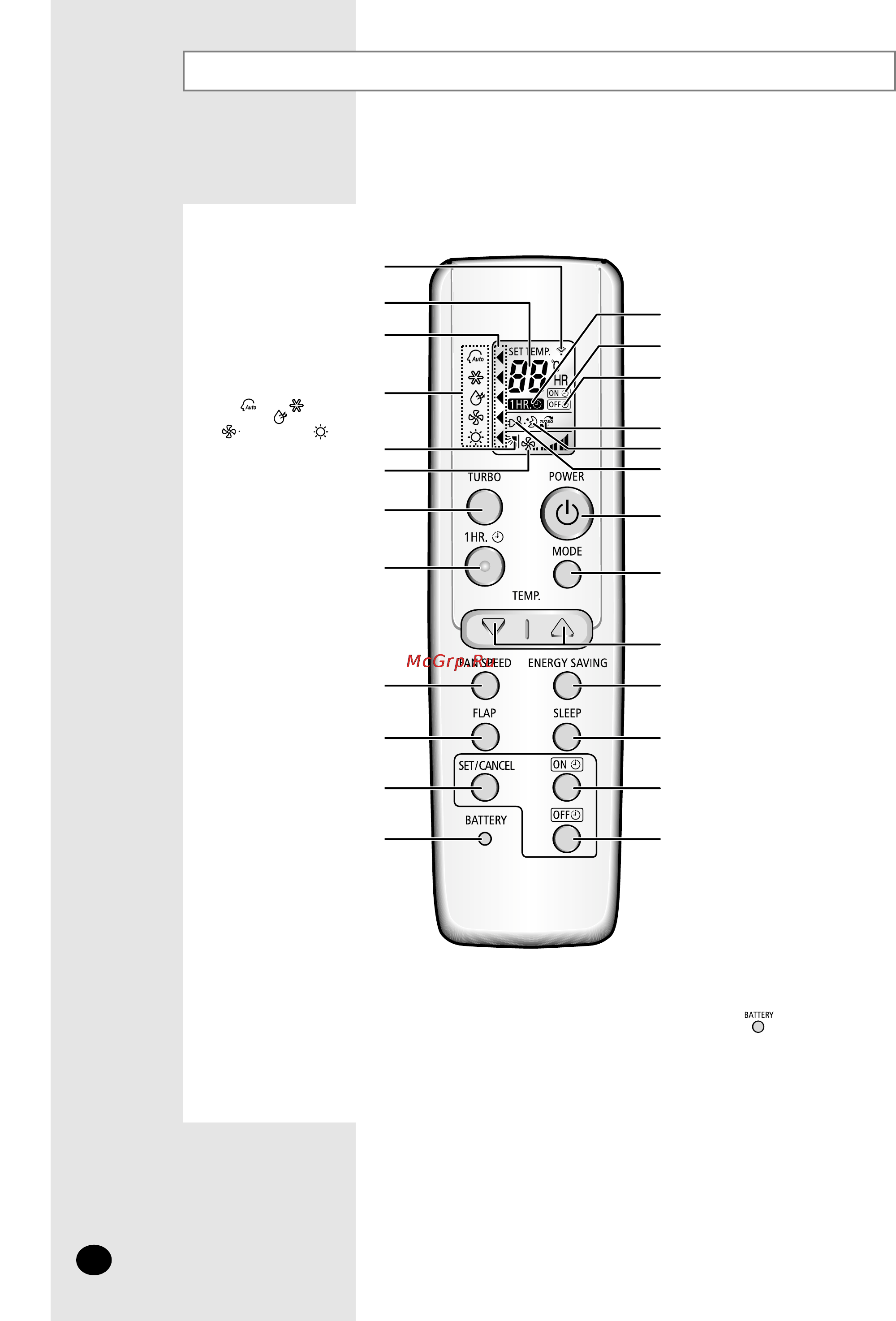 Samsung SH18ZWJ [6/26] Пульт дистанционного управления кнопки и дисплей