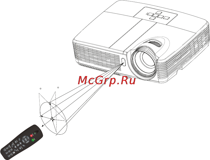 Optoma EX631 [16/59] Использование пульта дистанционного управления