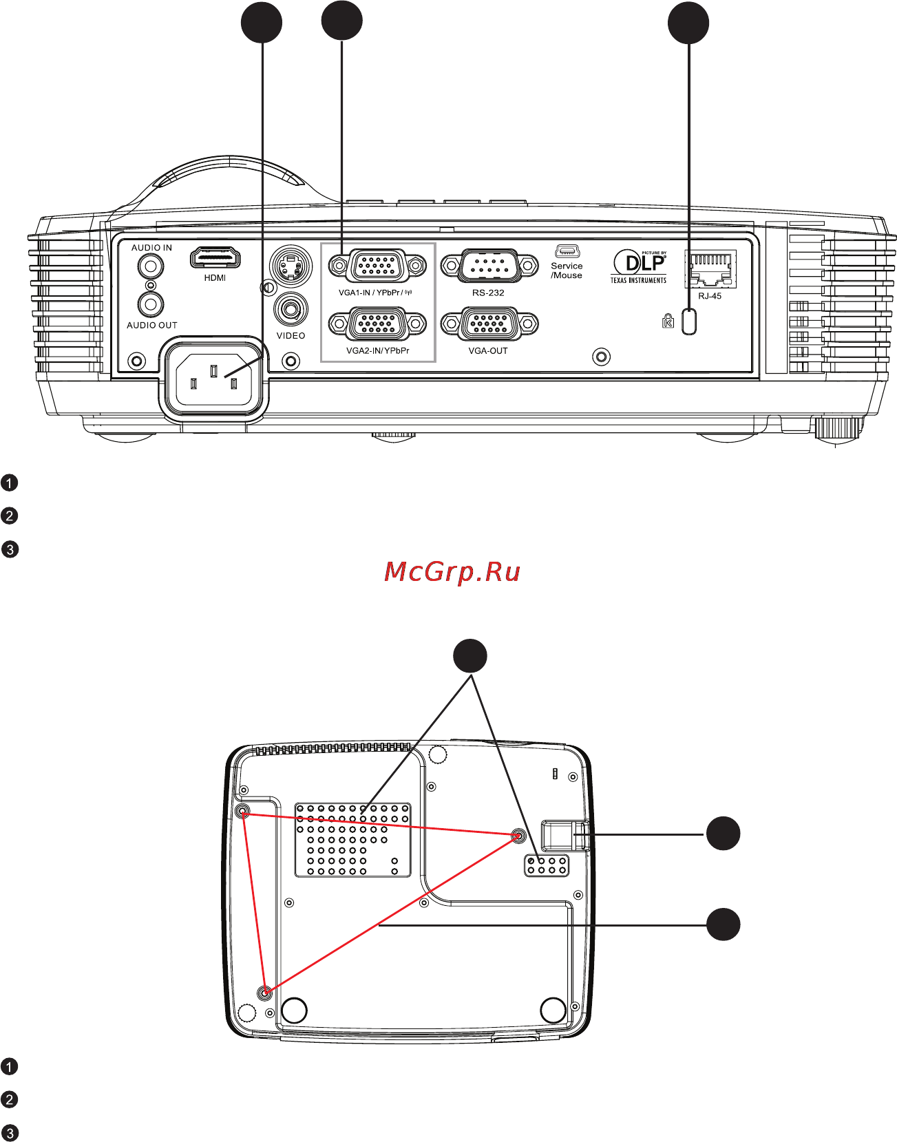 Optoma EX631 [8/59] Вид сзади