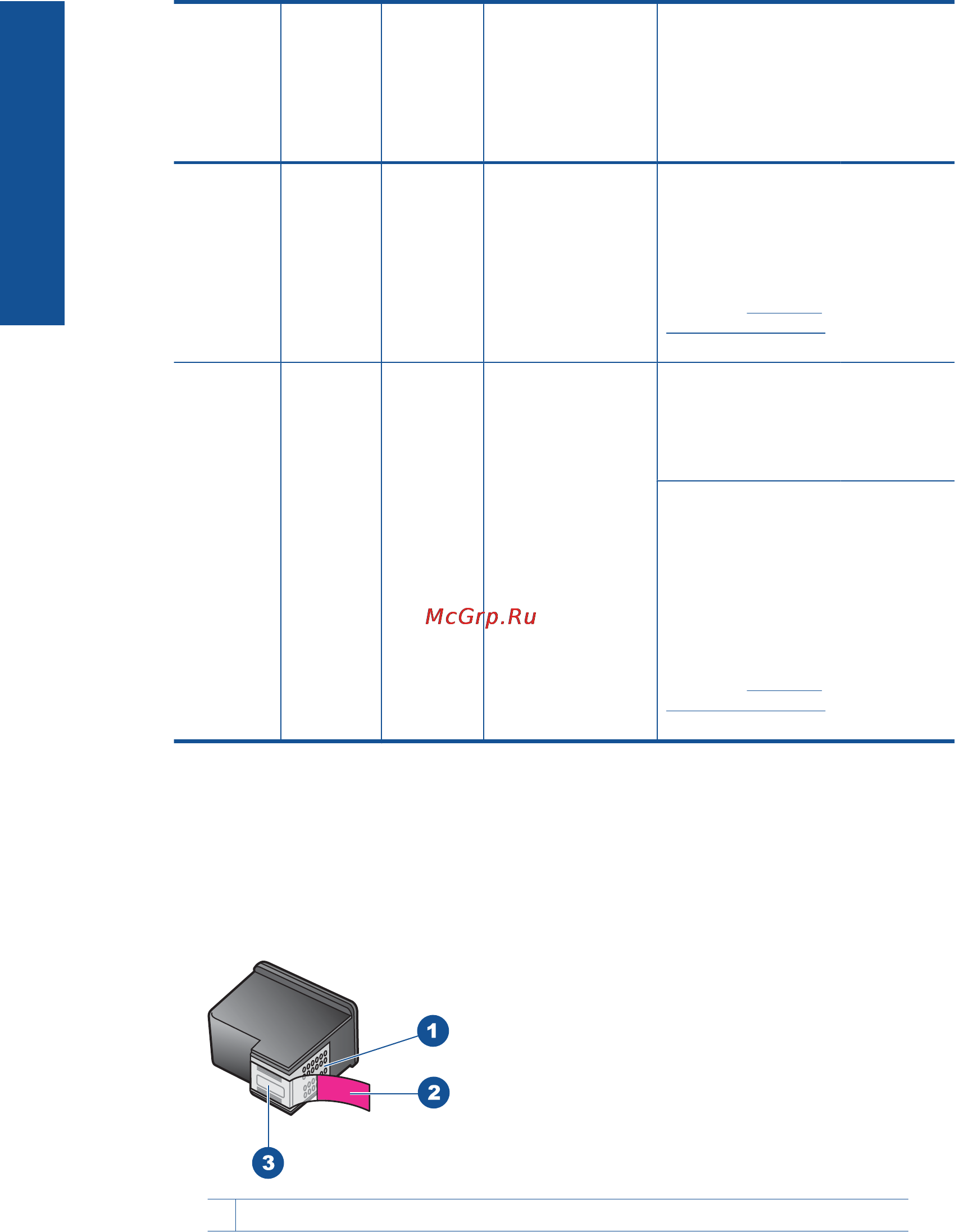 HP DeskJet F2483 [60/80] Печать в резервном режиме