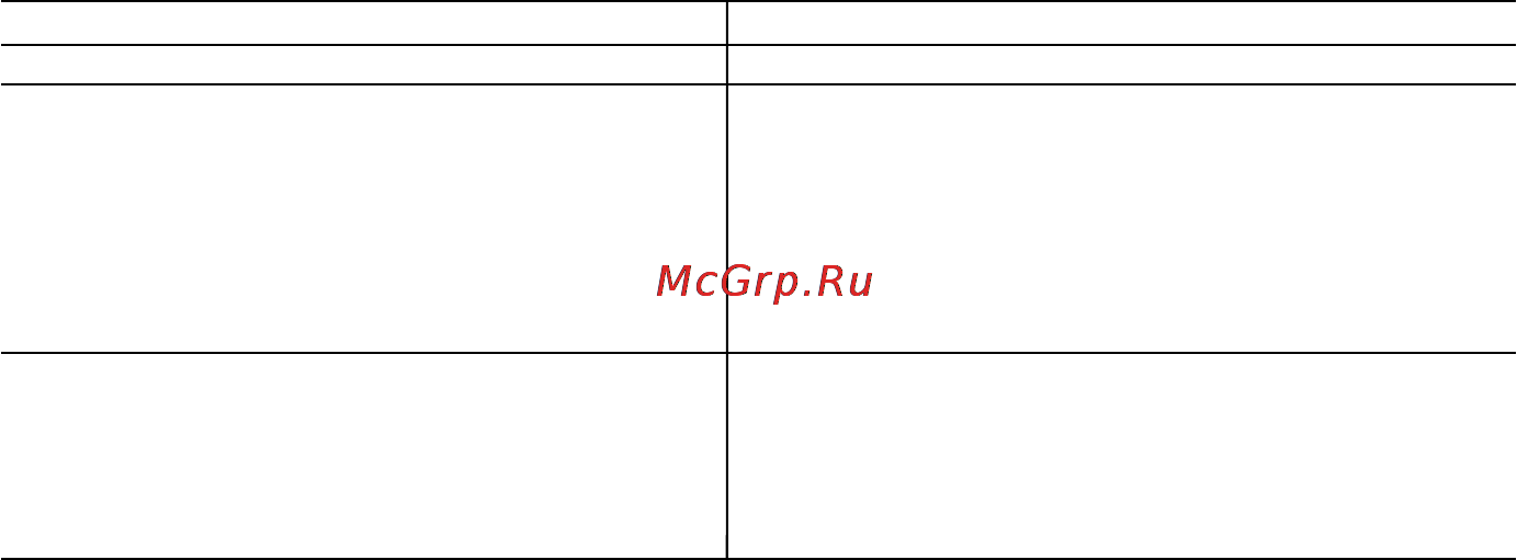 HP DeskJet F2483 [79/80] Принтер техническая поддержка по телефону 1 год по всему миру