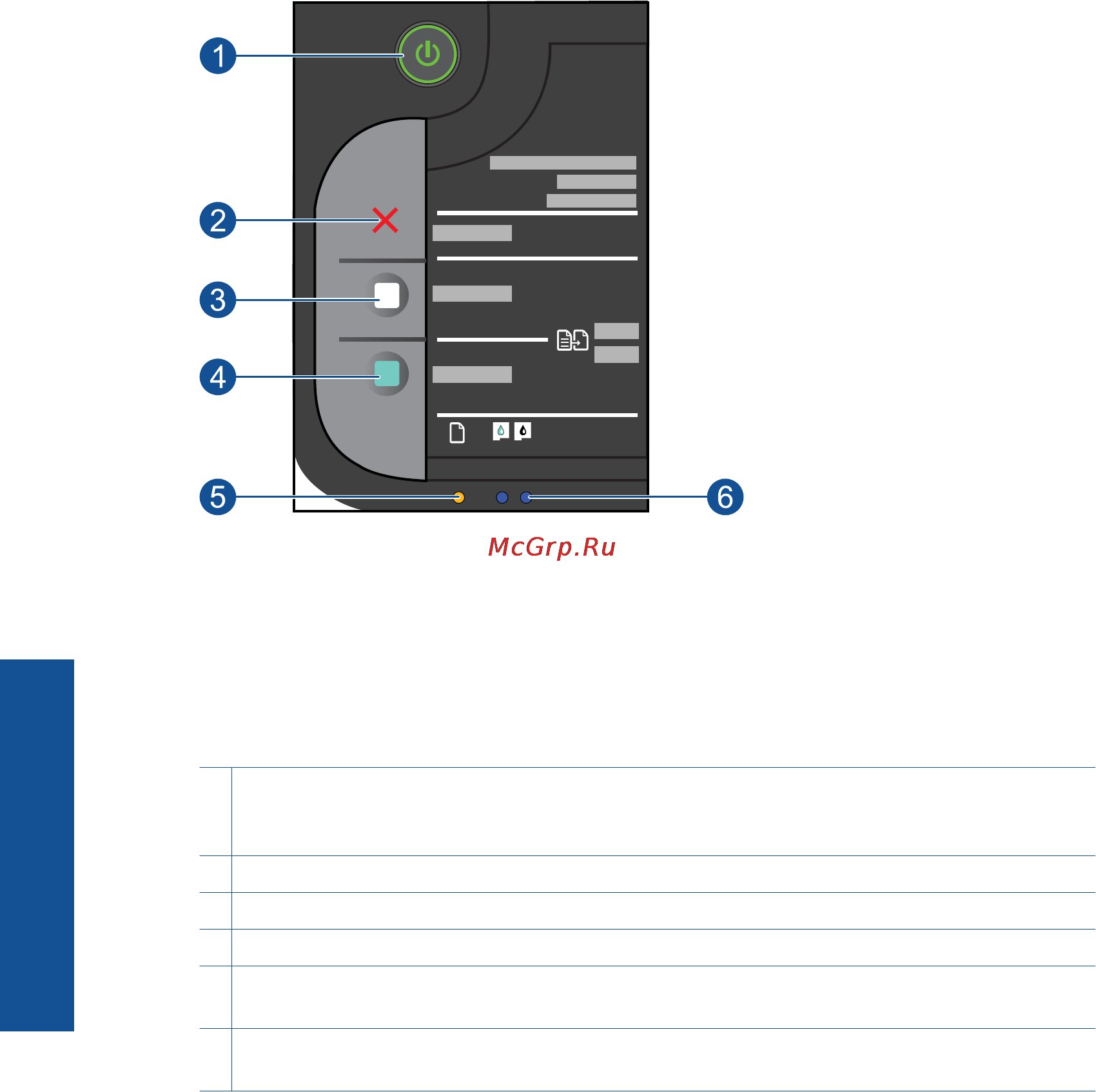 HP DeskJet F2483 [8/80] Функции панели управления