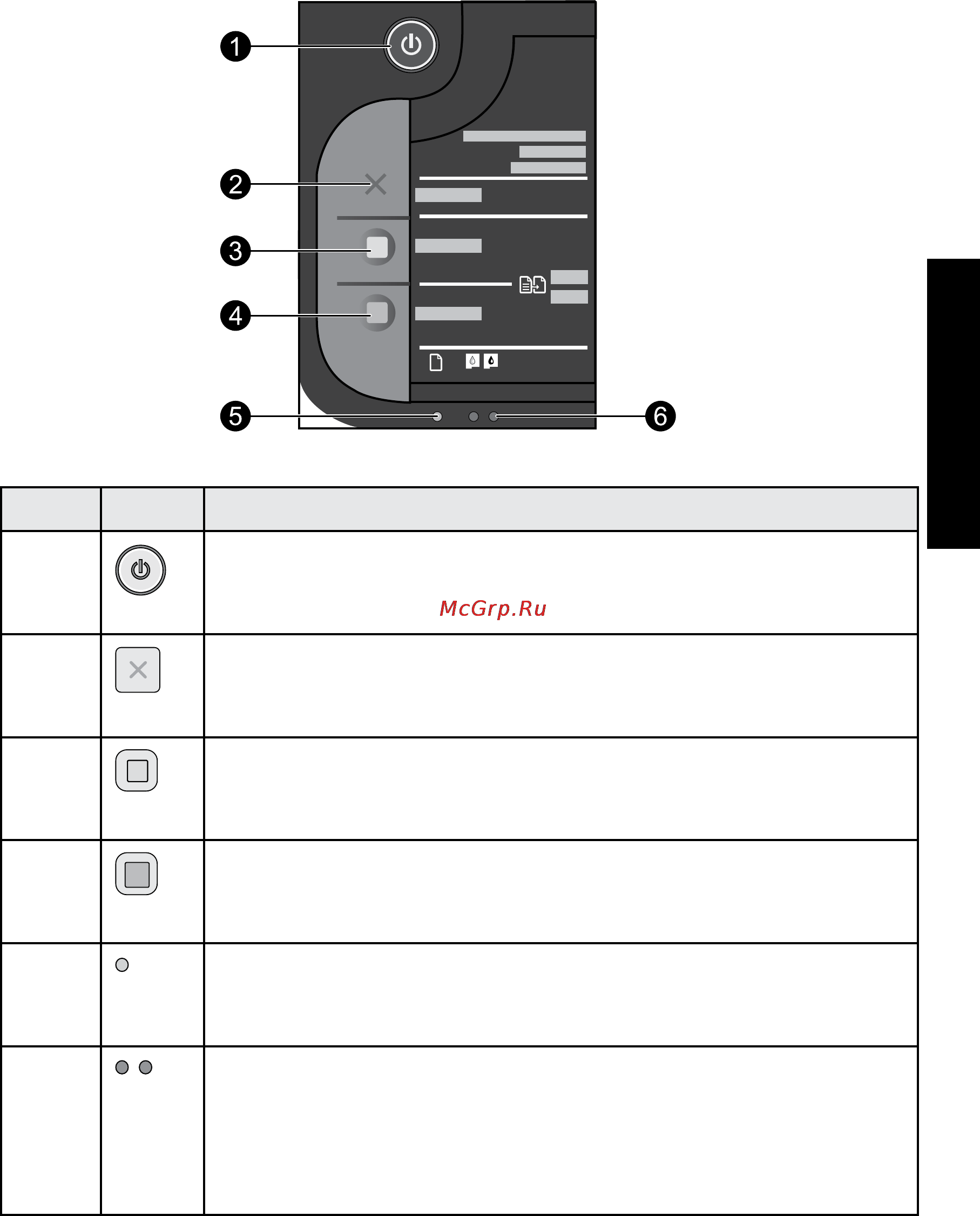 HP DeskJet F2483 [80/80] Панель управления