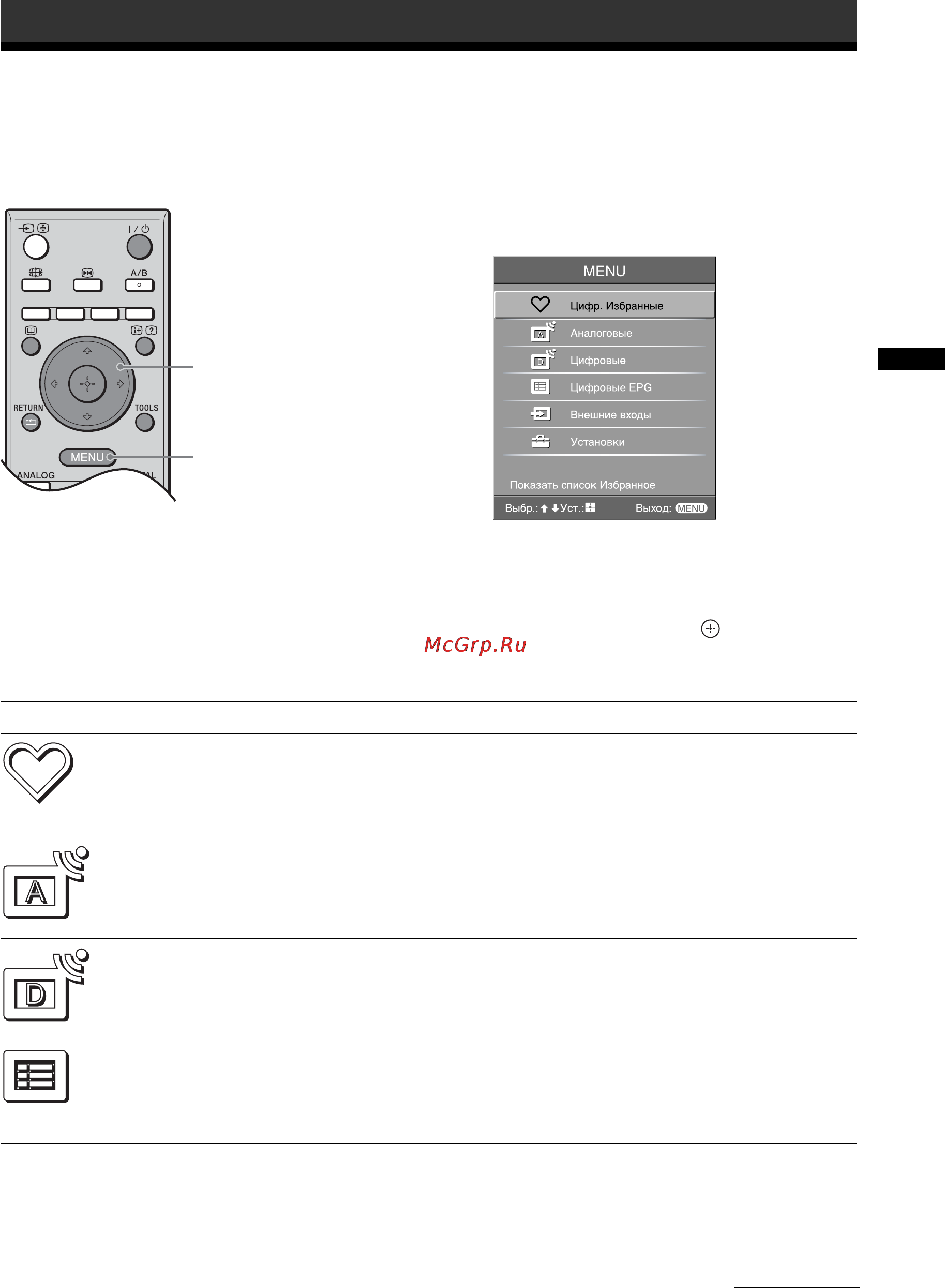 Sony KDL-40V2500 [148/215] Навигация по пунктам меню