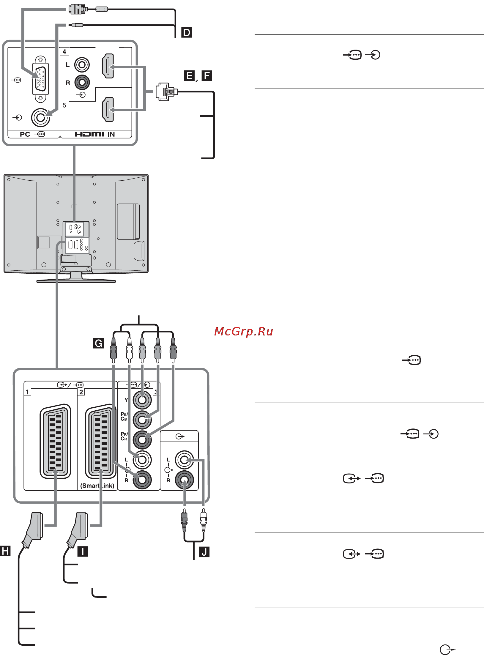 Sony KDL-40V2500 [165/215] Подключение к разъемам на телевизоре на задней панели