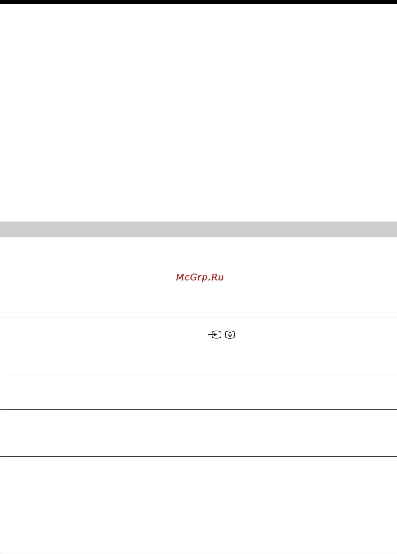 Sony KDL-40V2500 [169/215] Поиск и устранение неисправностей