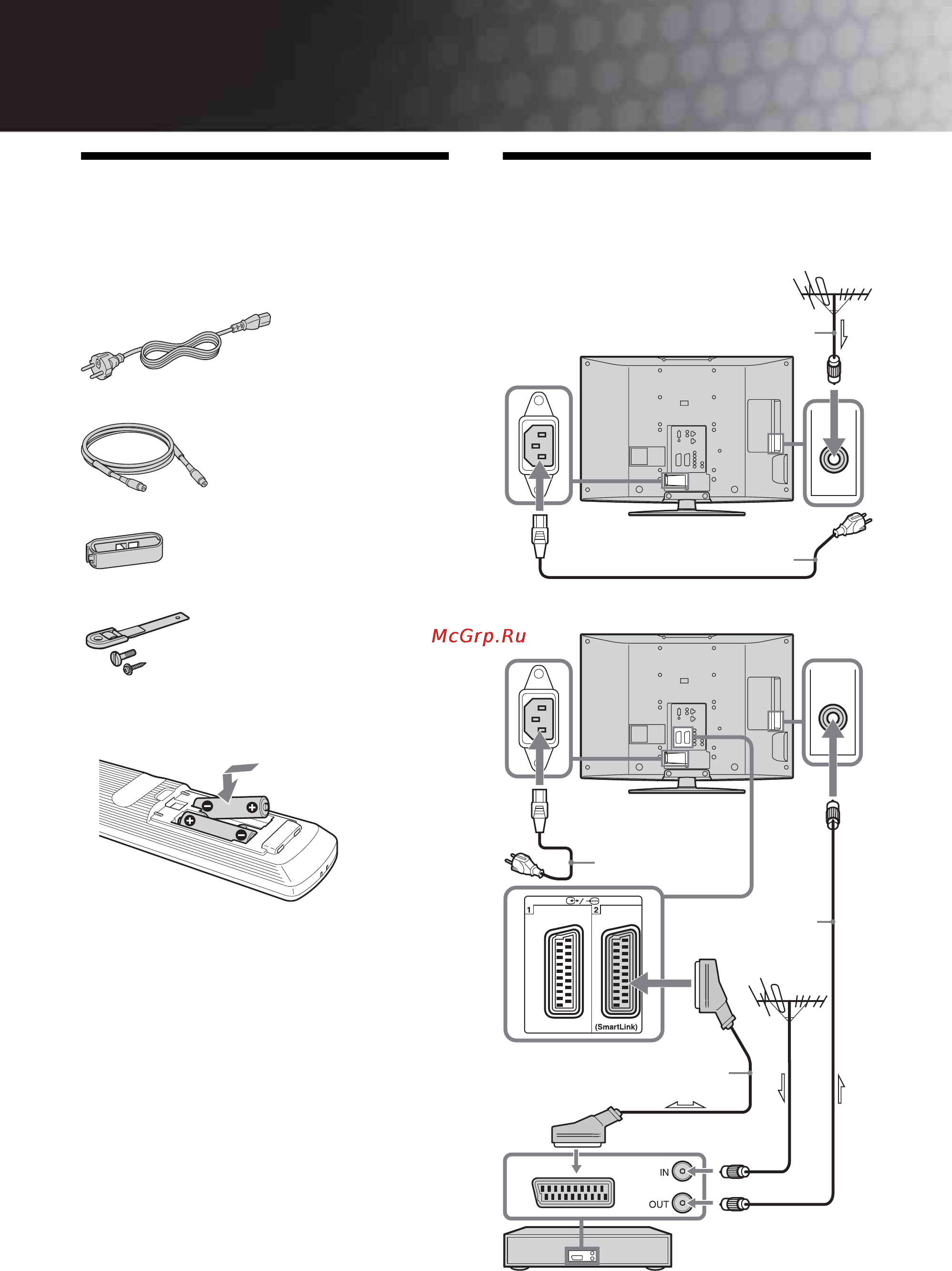 Sony KDL-40V2500 [44/215] Kom godt i gang