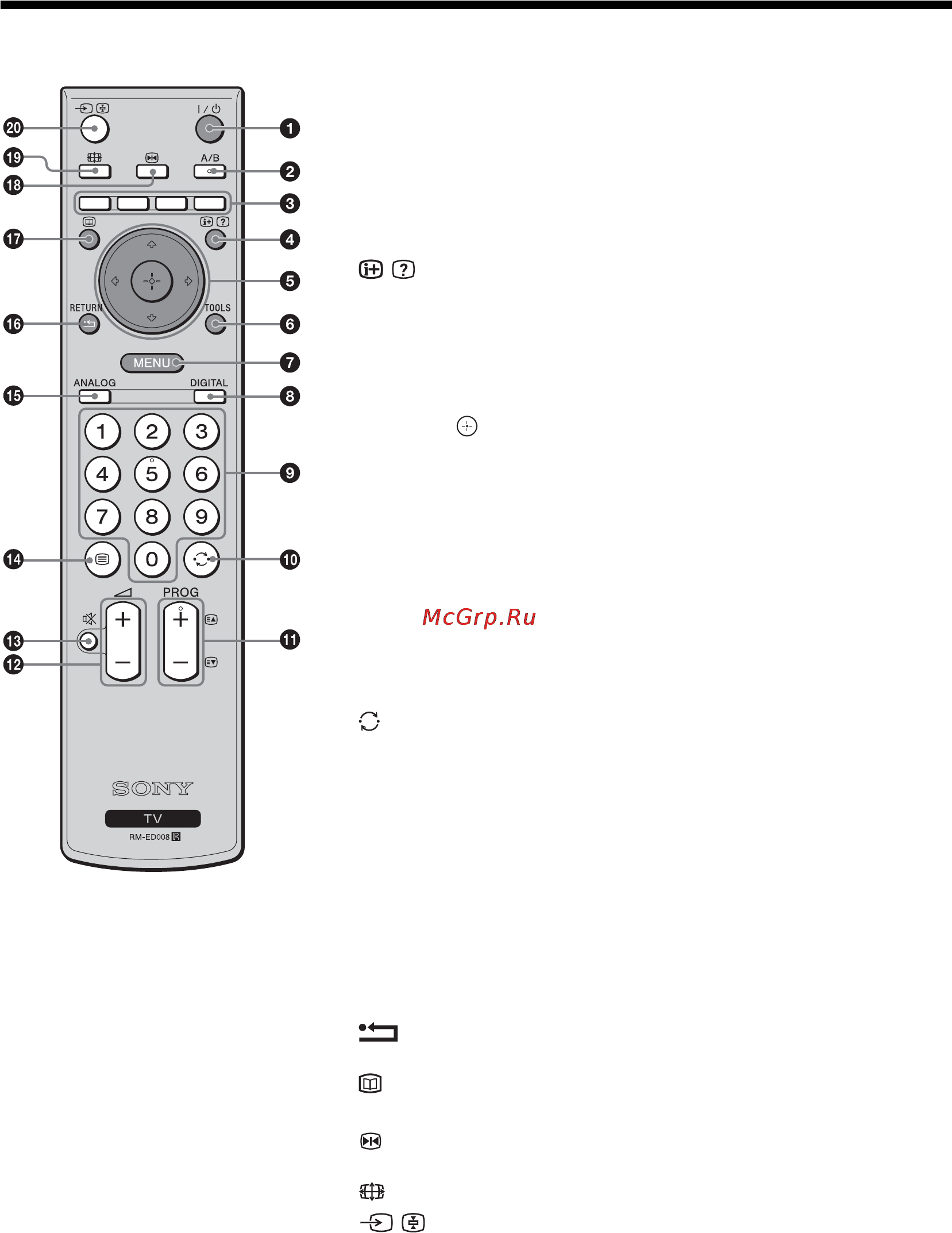 Sony KDL-40V2500 [91/215] Επισκ πηση τ υ τηλε ειριστηρί υ