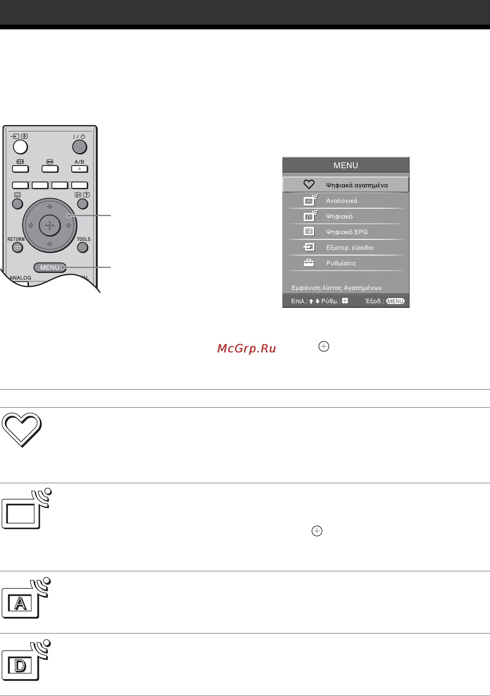 Sony KDL-40V2000 [102/217] Πλ ήγηση στα µεν ύ