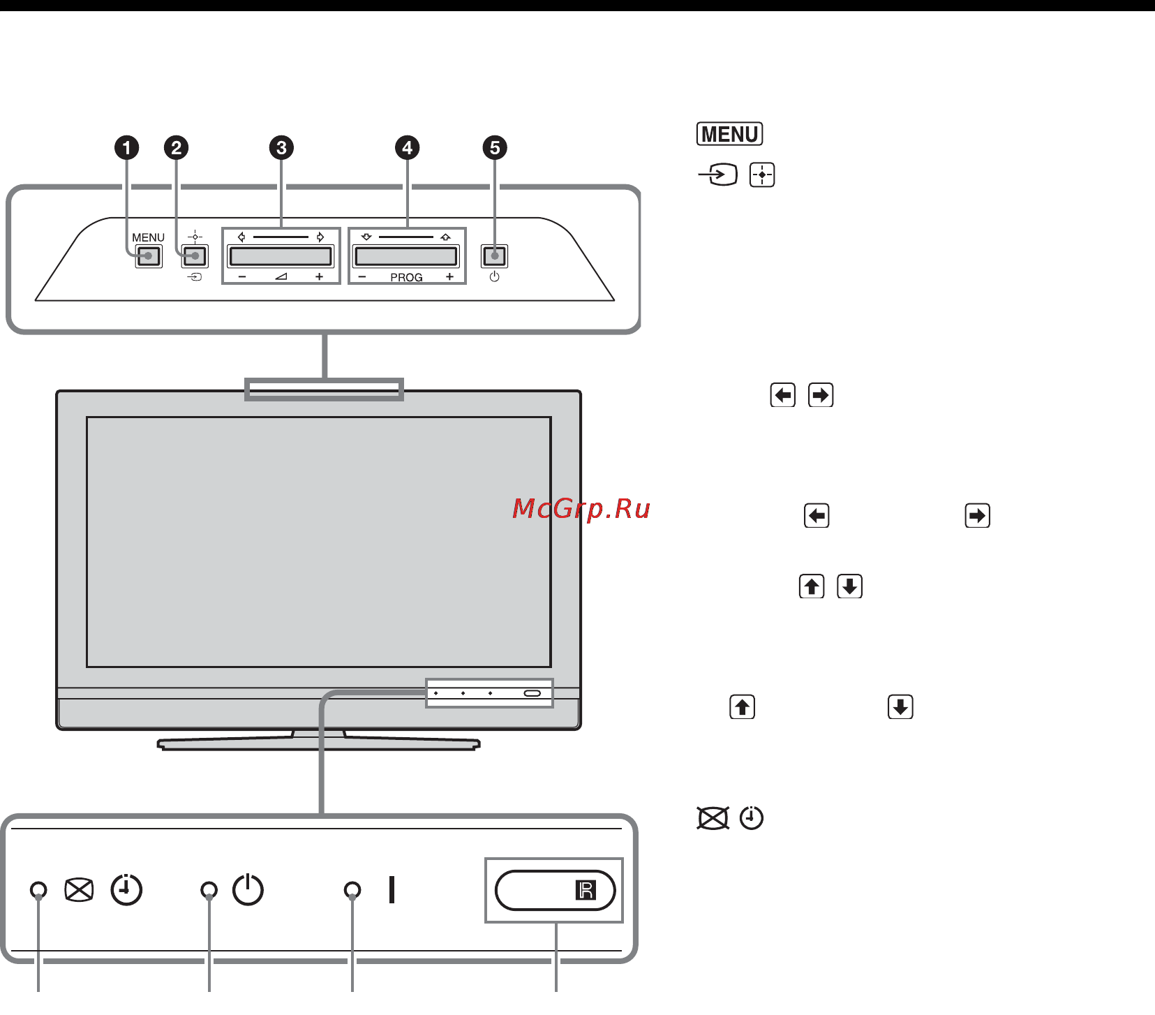 Sony KDL-40V2000 [12/217] Översikt över tv knapparna och indikatorerna