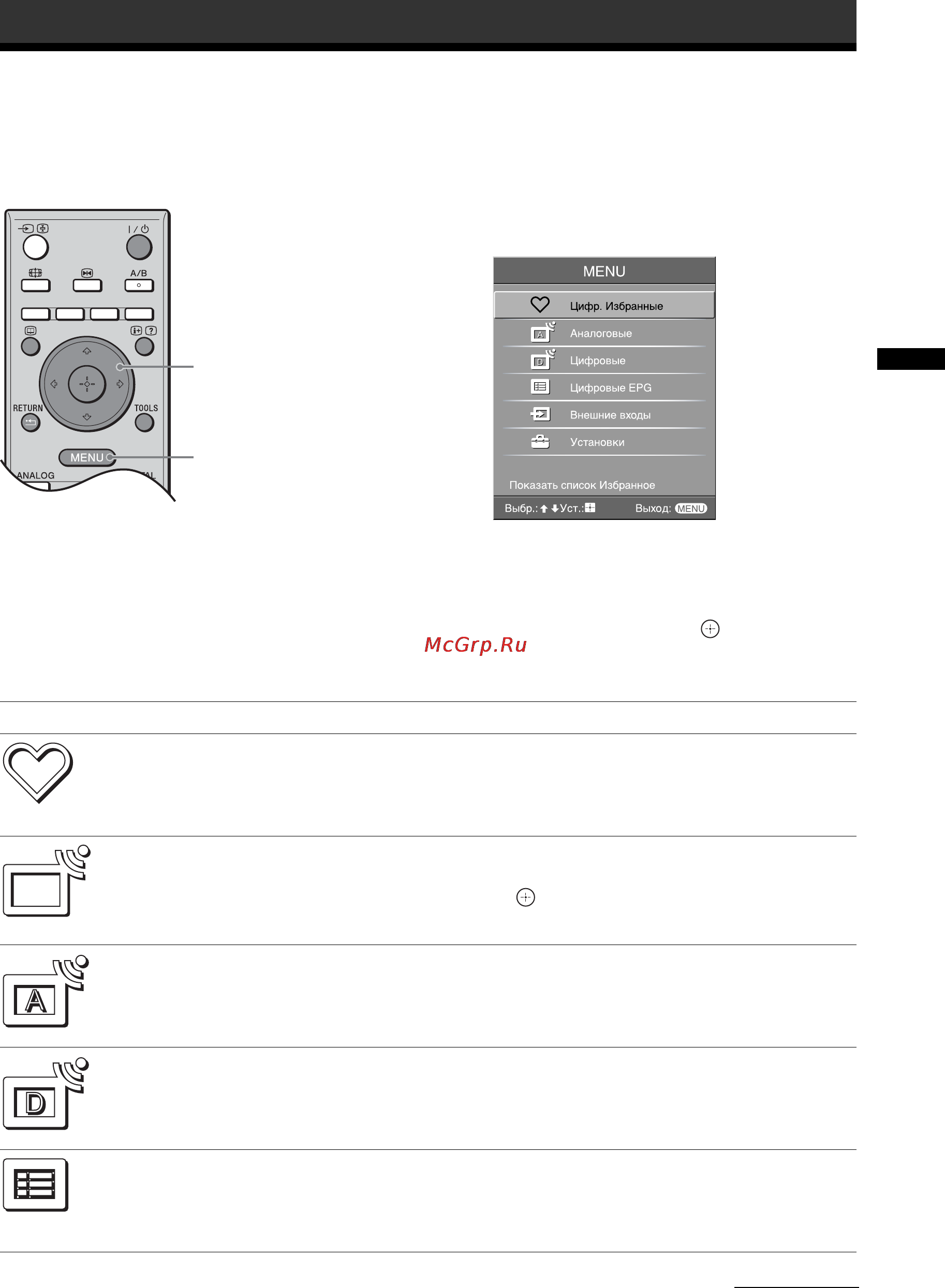 Sony KDL-40V2000 [149/217] Навигация по пунктам меню