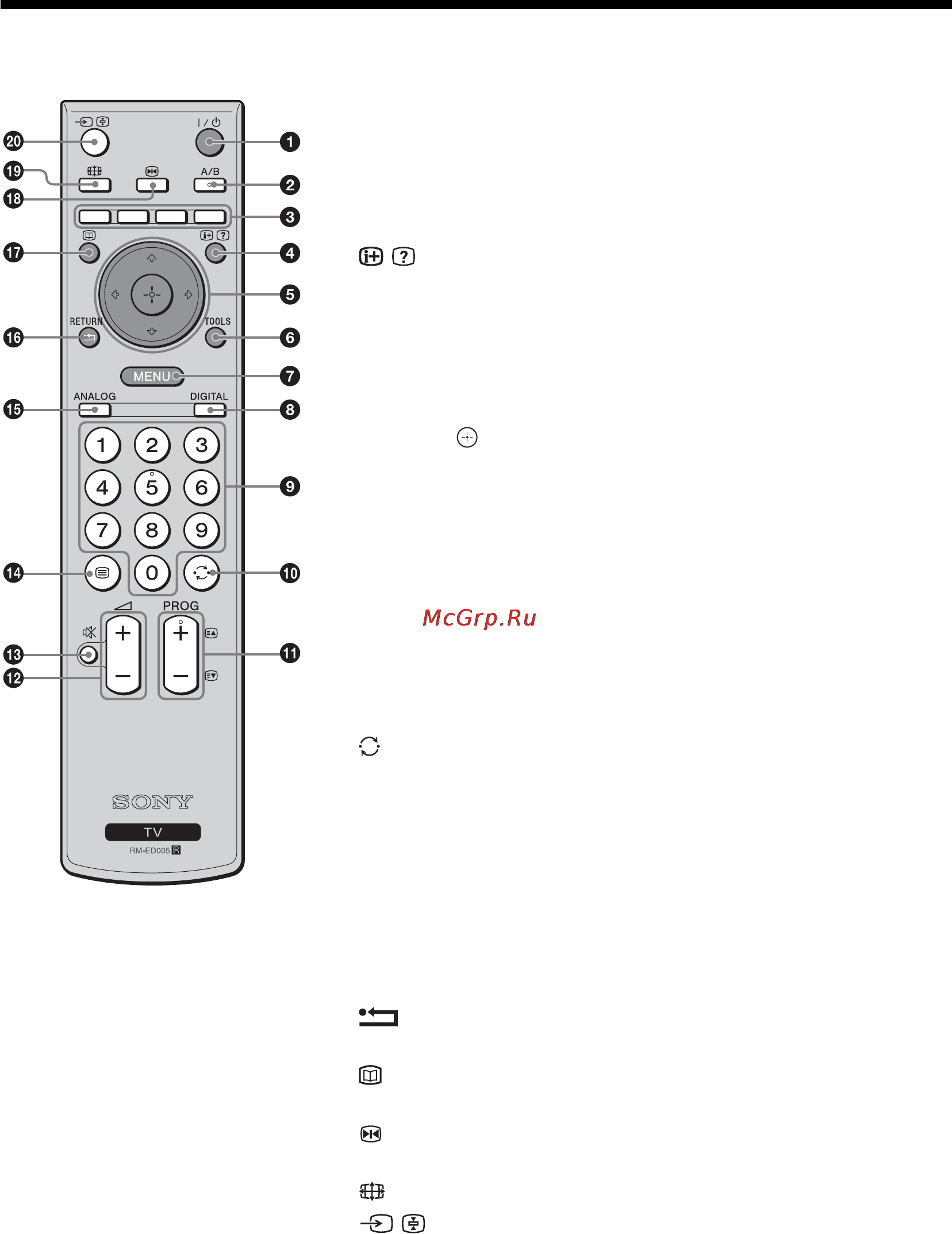 Sony KDL-40V2000 [185/217] Przegląd pilota