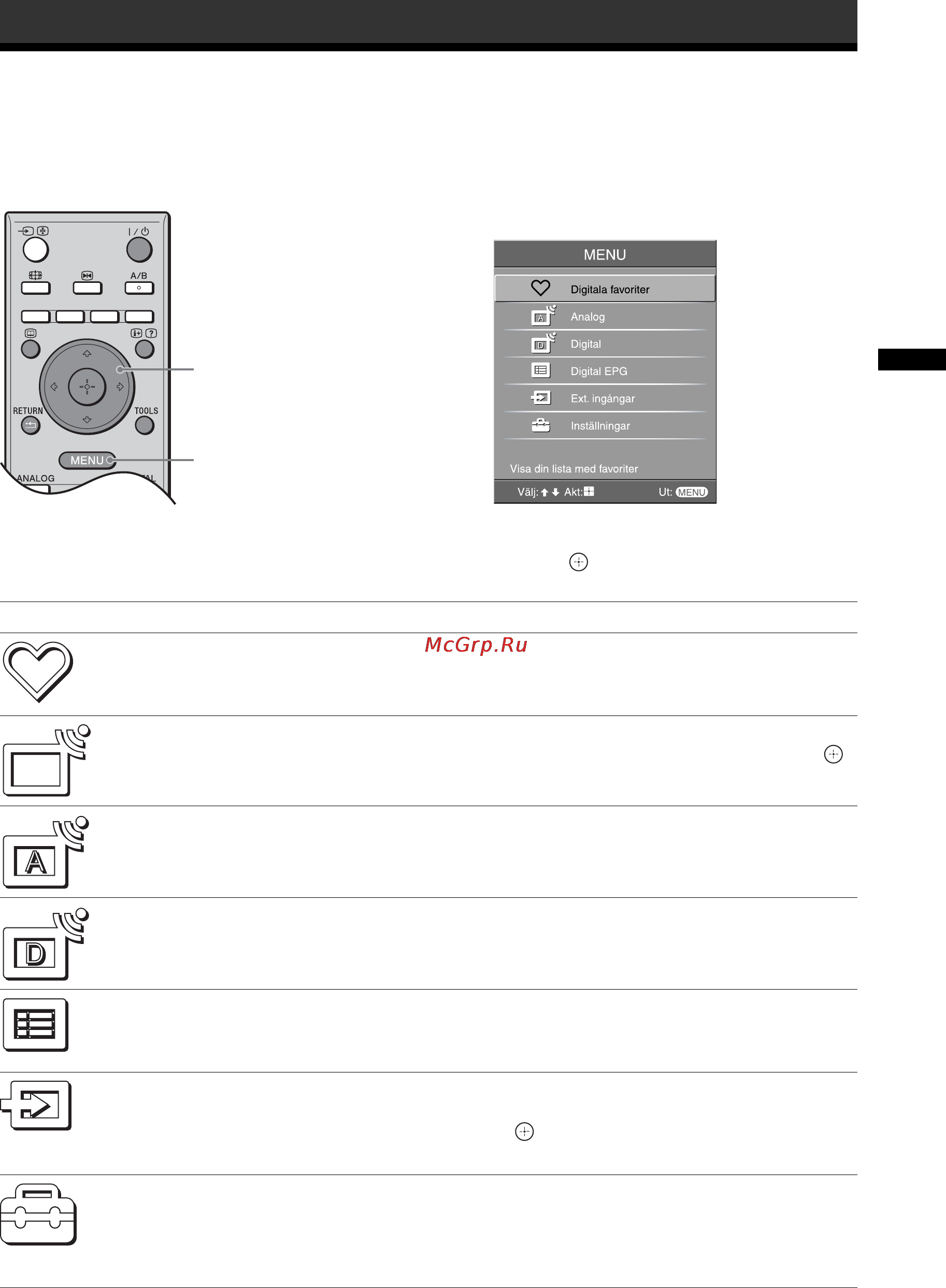 Sony KDL-40V2000 [19/217] Navigering i menyerna