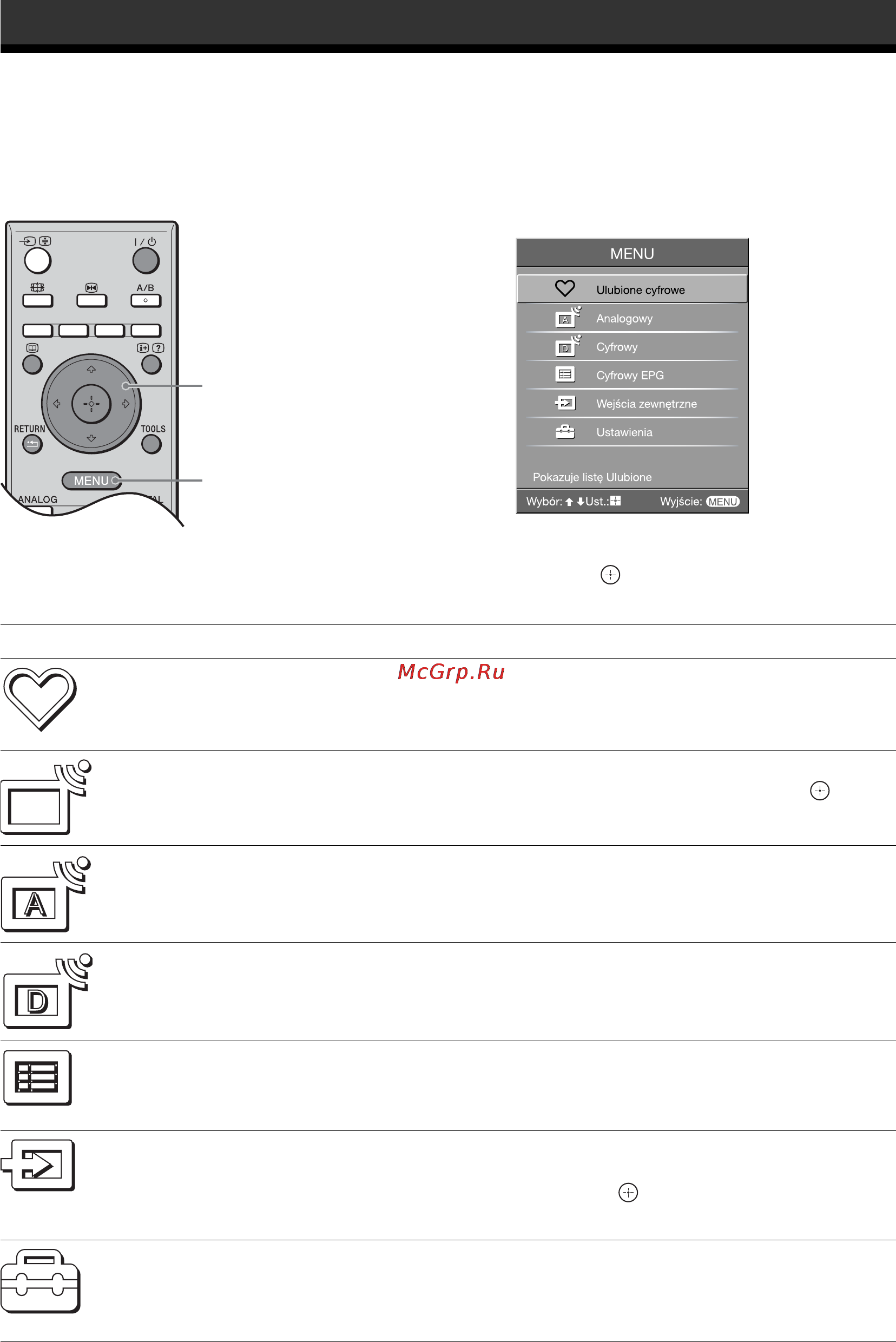 Sony KDL-40V2000 [194/217] Nawigacja w menu