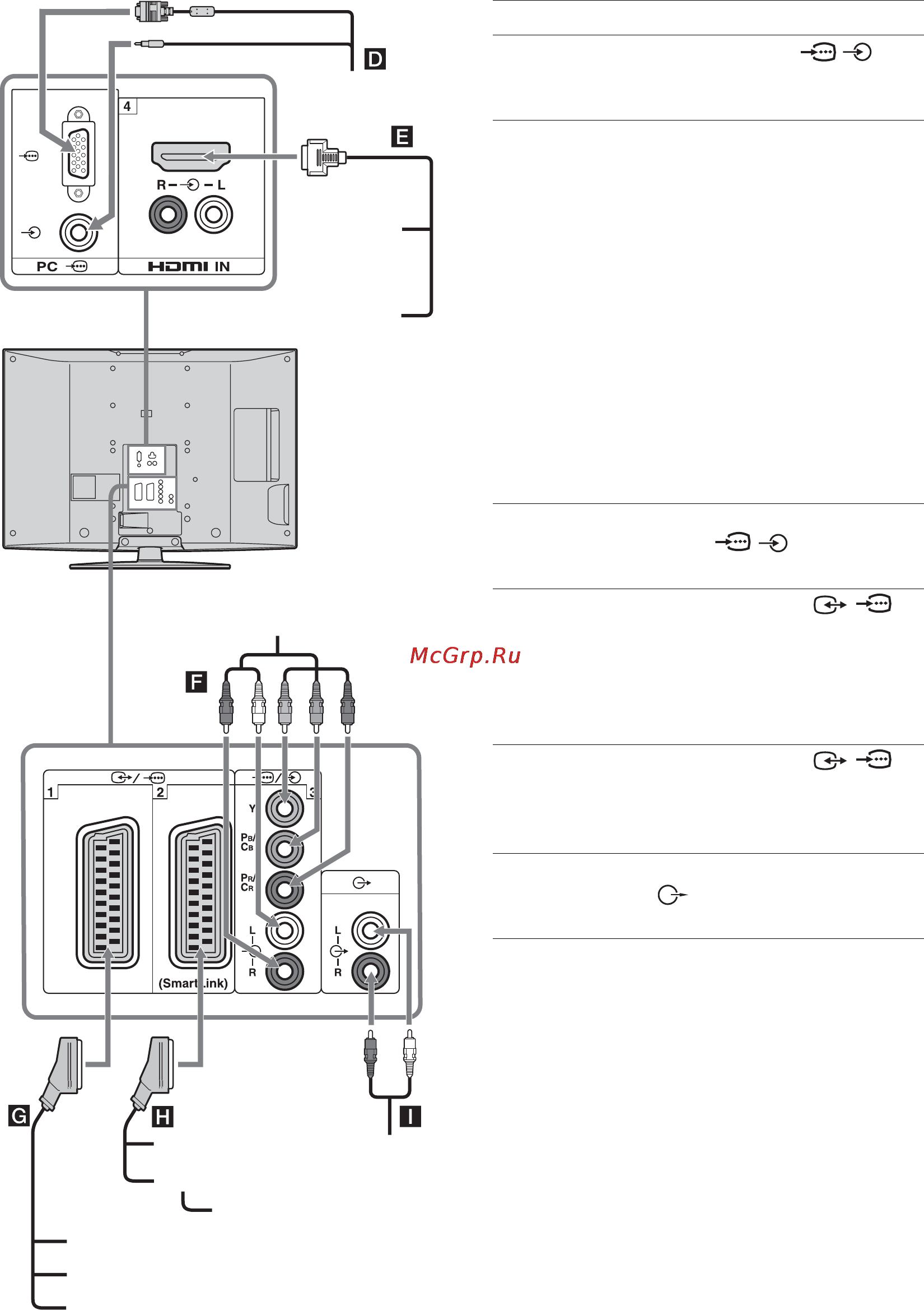 Sony KDL-40V2000 [74/217] Tilslutning til tv et på bagsiden