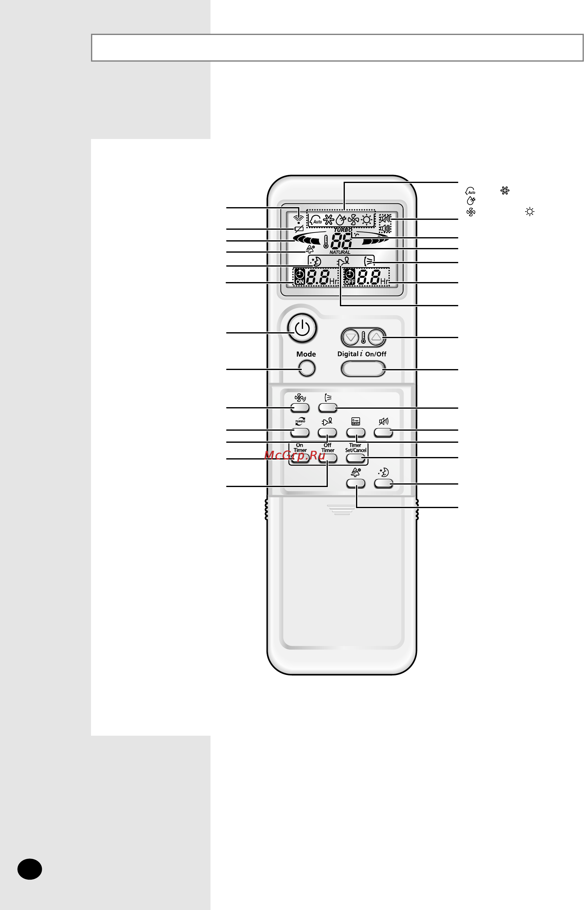 Samsung AS09HM3N [6/30] Èûî ú ñëòú ìˆëóììó ó ìô îâìëﬂ äìóôíë ë ñëòôîâè