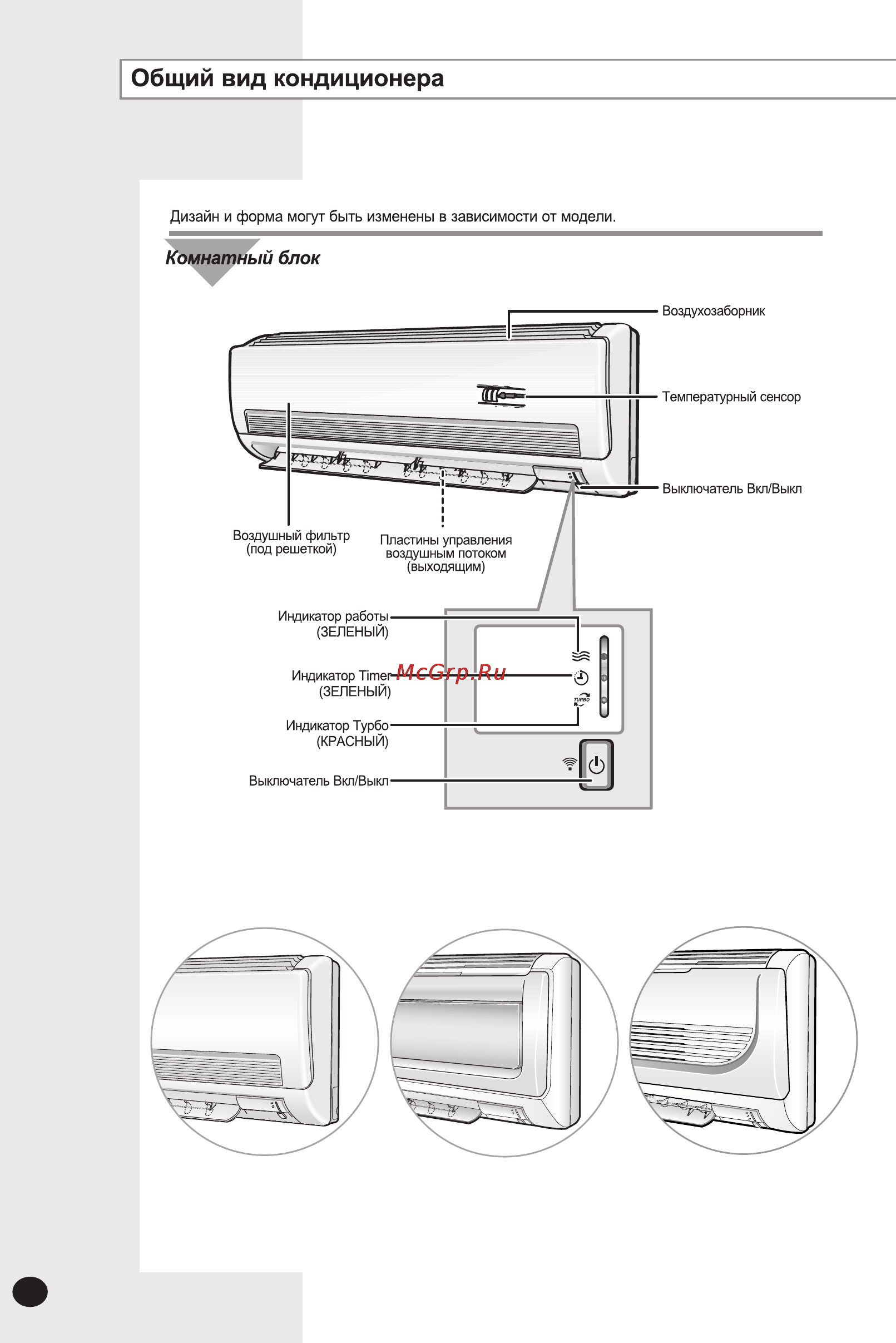 Samsung AQ18FENSER [4/22] Блок