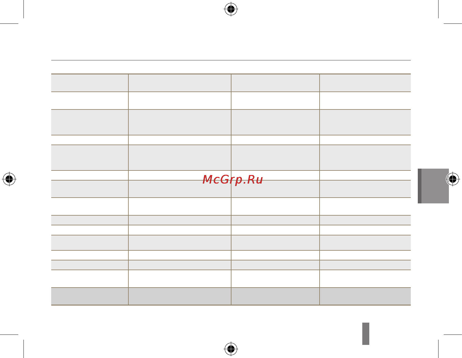 Samsung S18-55IB [19/22] Технические характеристики