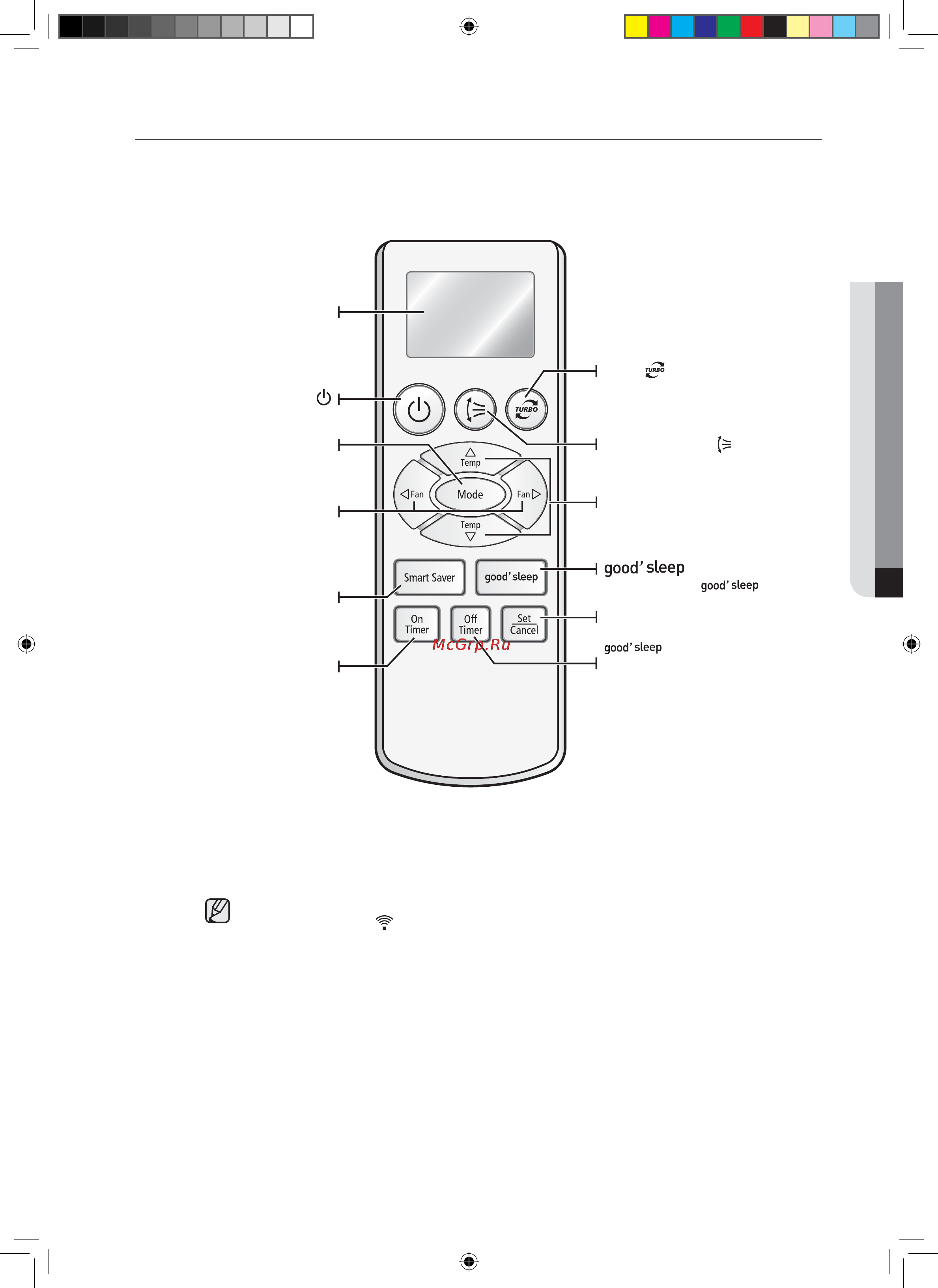 Samsung AQ18CANSER [12/34] Good sleep