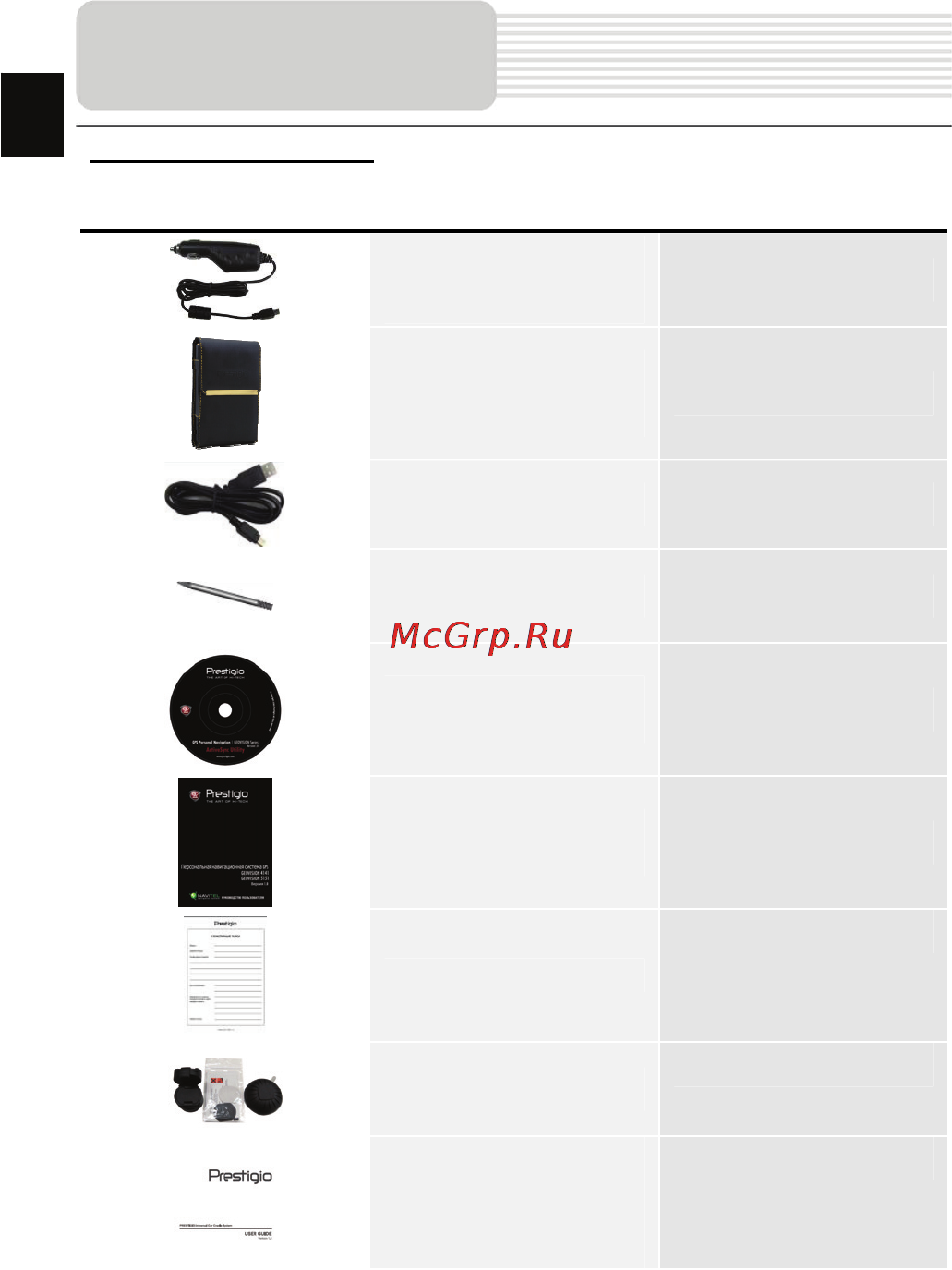 Prestigio GeoVision GV4300 4Gb [2/25] Аксессуары