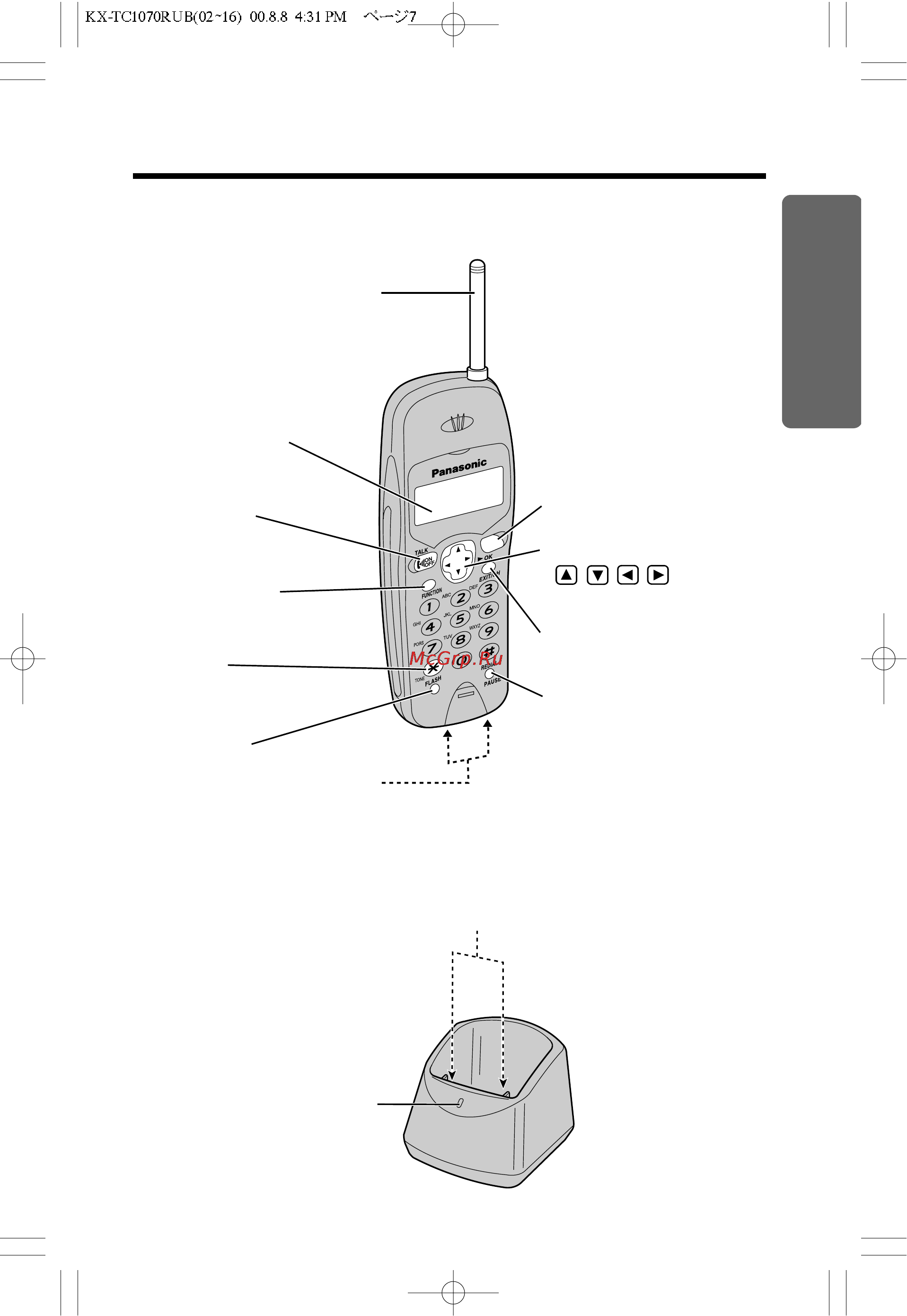 Panasonic KX-TC1070RUB [7/72] Подготовка к работе